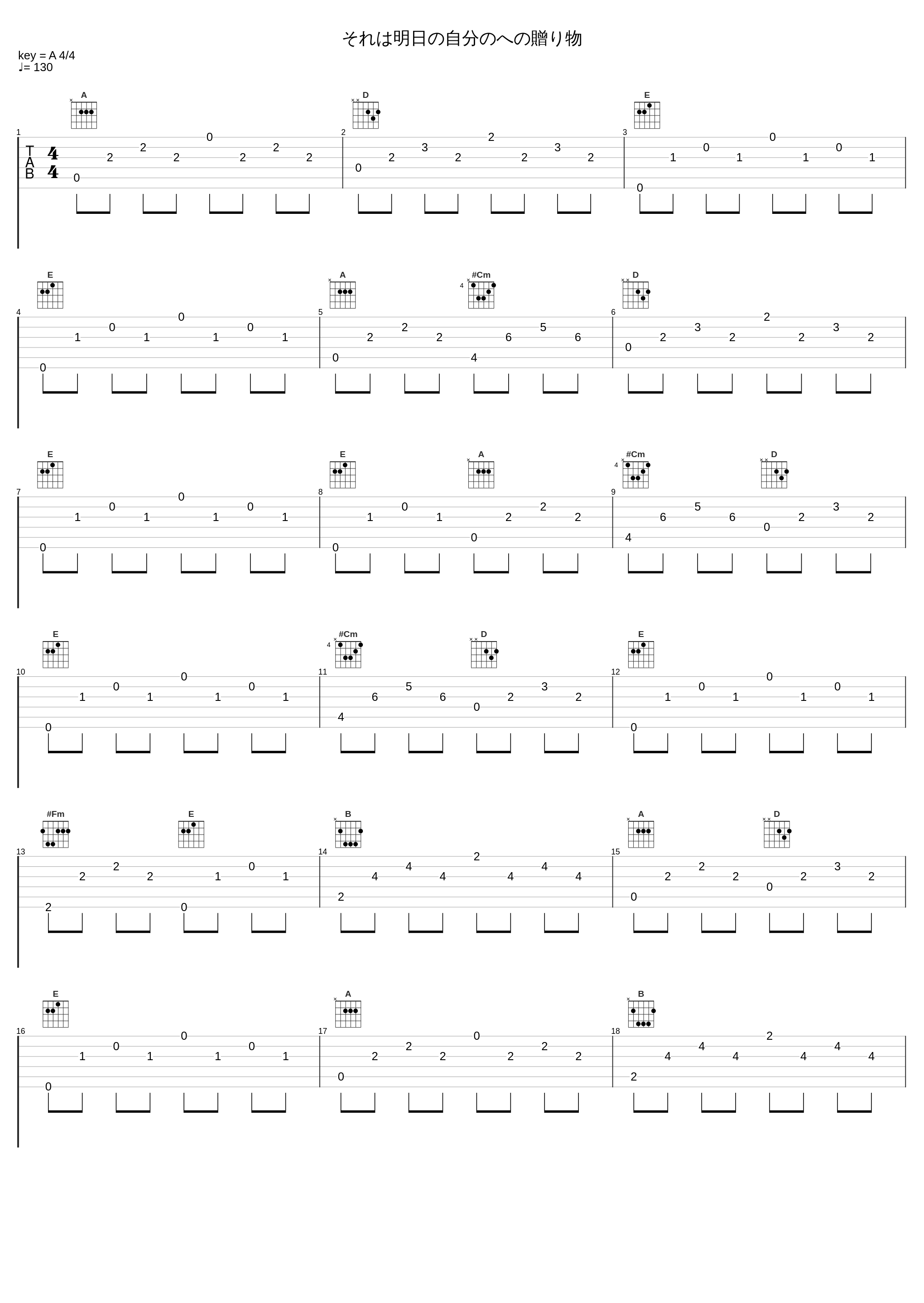 それは明日の自分のへの贈り物_Key Sounds Label_1