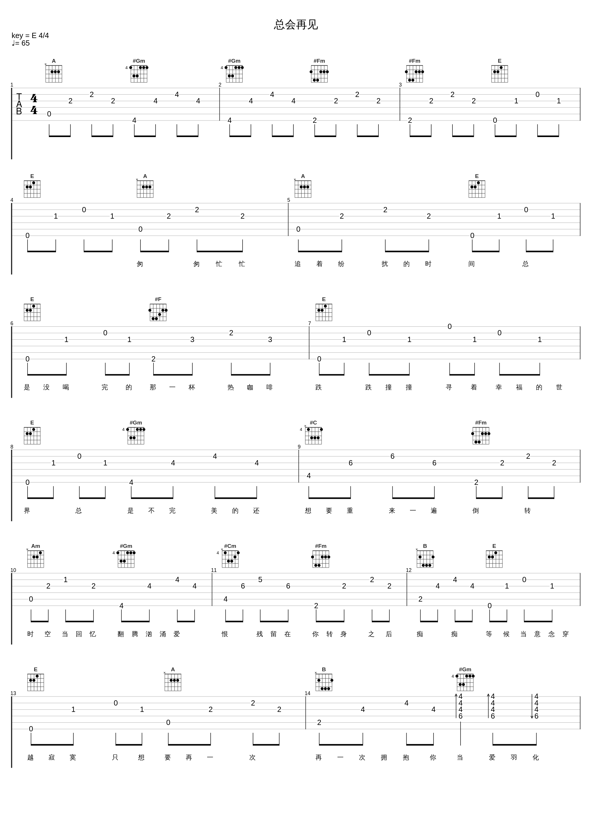 总会再见_陈洁仪_1