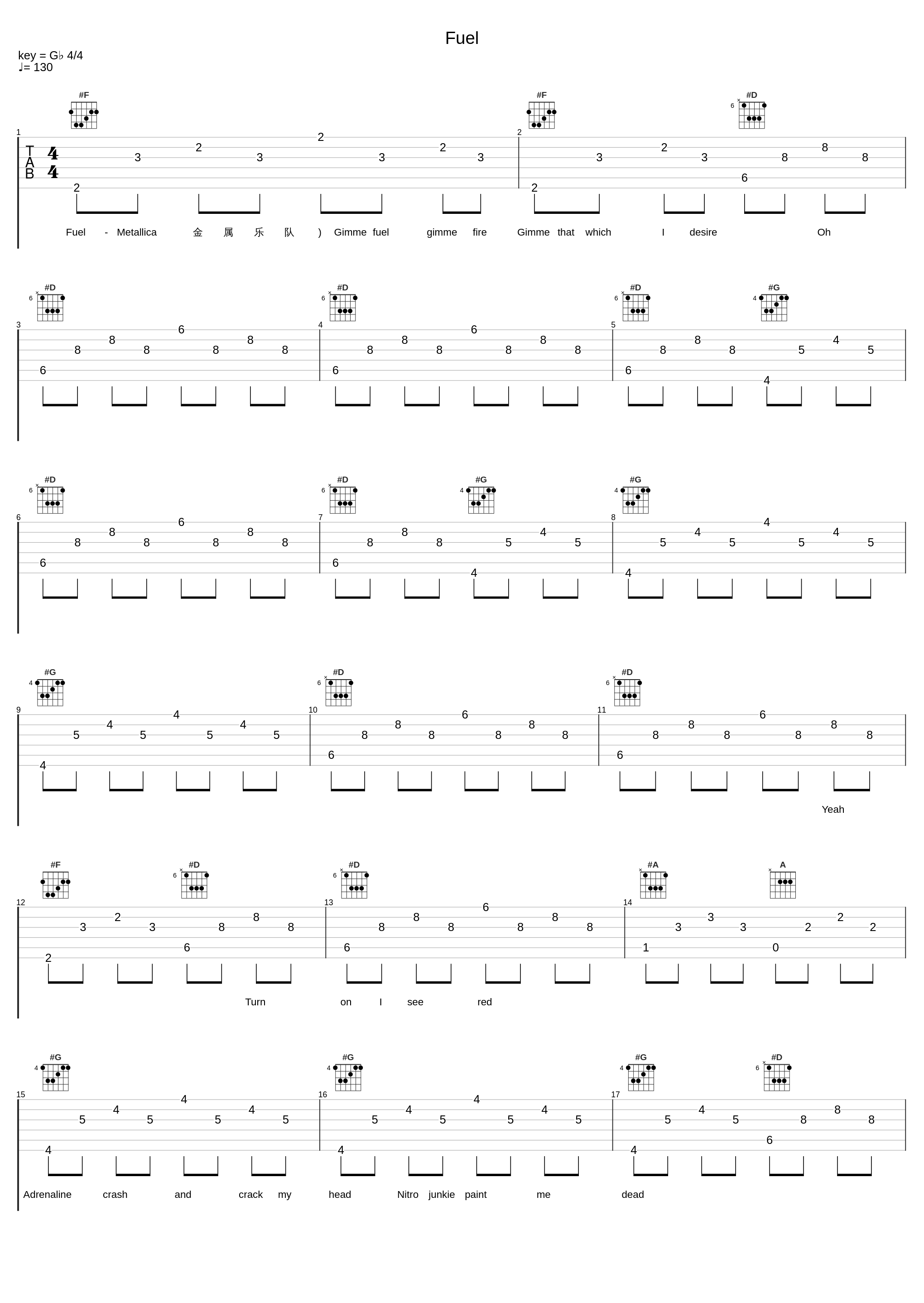 Fuel_Metallica_1