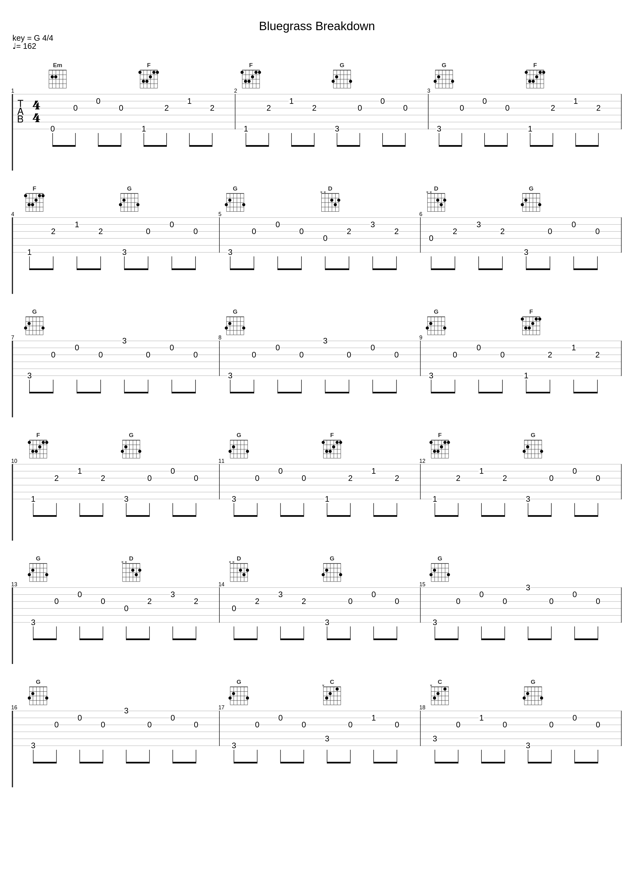 Bluegrass Breakdown_Kevin Williams_1