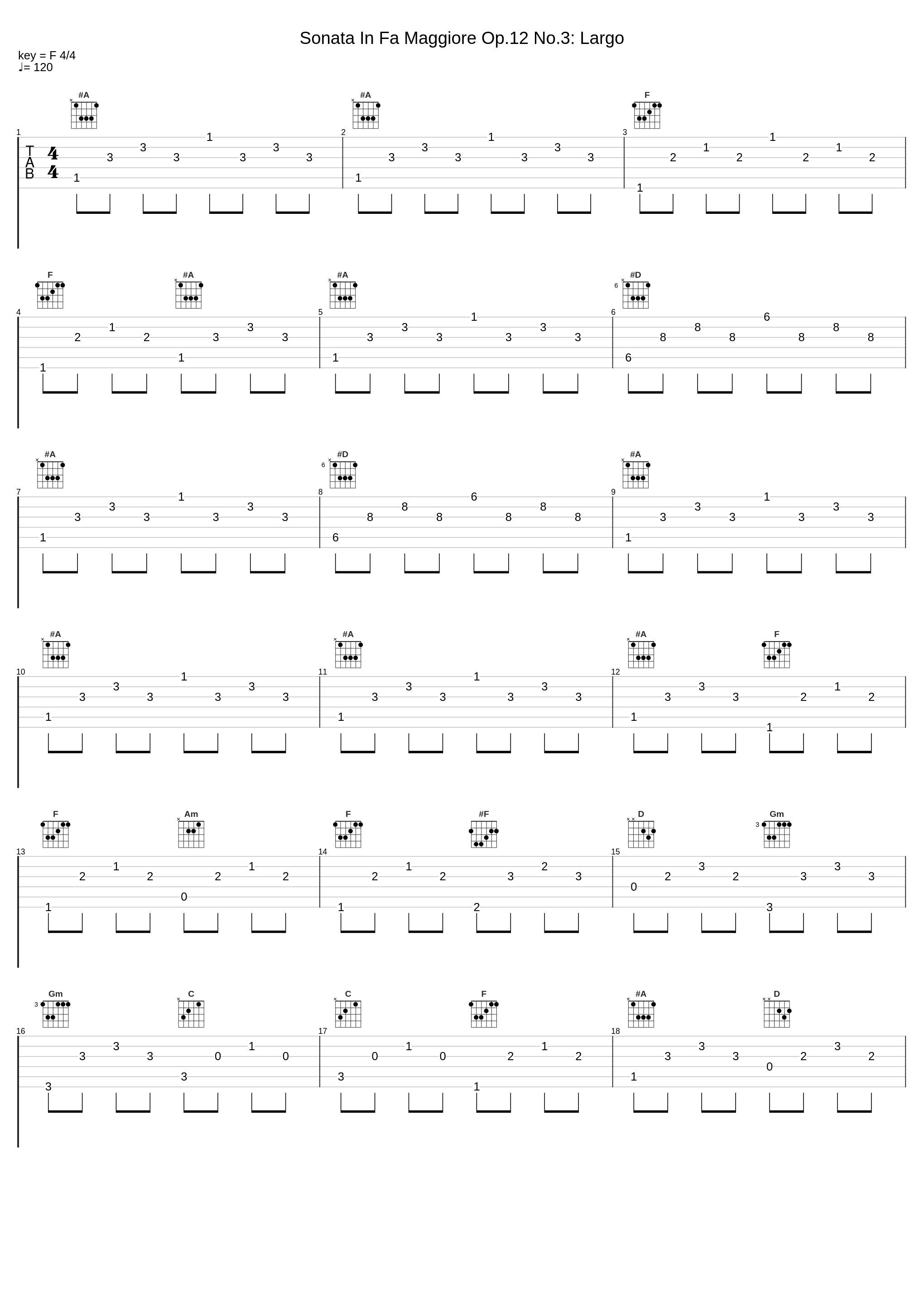 Sonata In Fa Maggiore Op.12 No.3: Largo_Pietro Spada_1