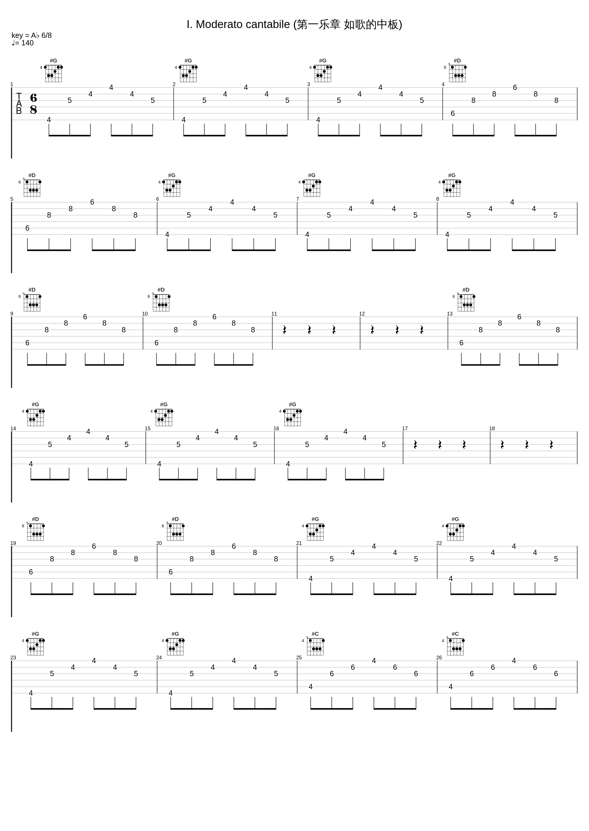 I. Moderato cantabile (第一乐章 如歌的中板)_Wilhelm Backhaus_1
