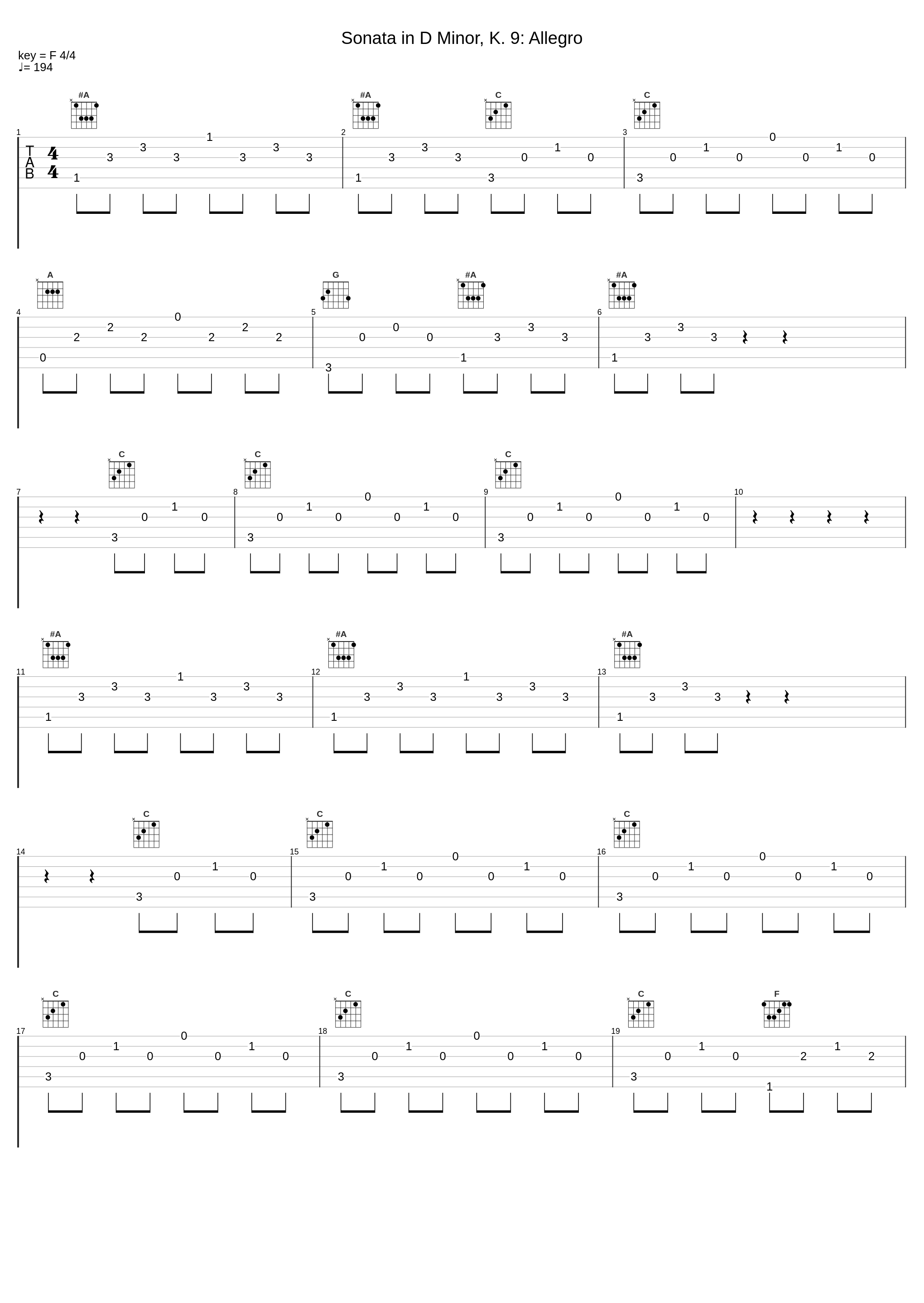 Sonata in D Minor, K. 9: Allegro_Dejan Lazić,Domenico Scarlatti_1