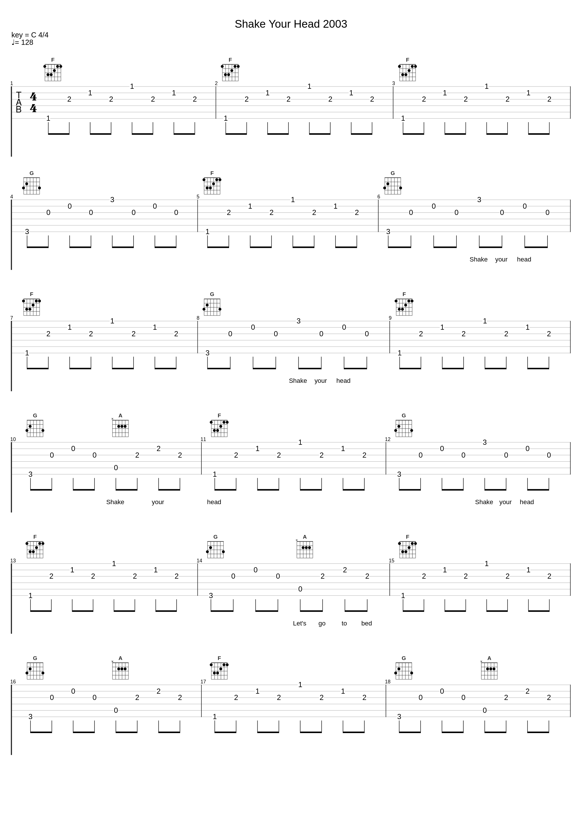 Shake Your Head 2003_C.C. Catch_1