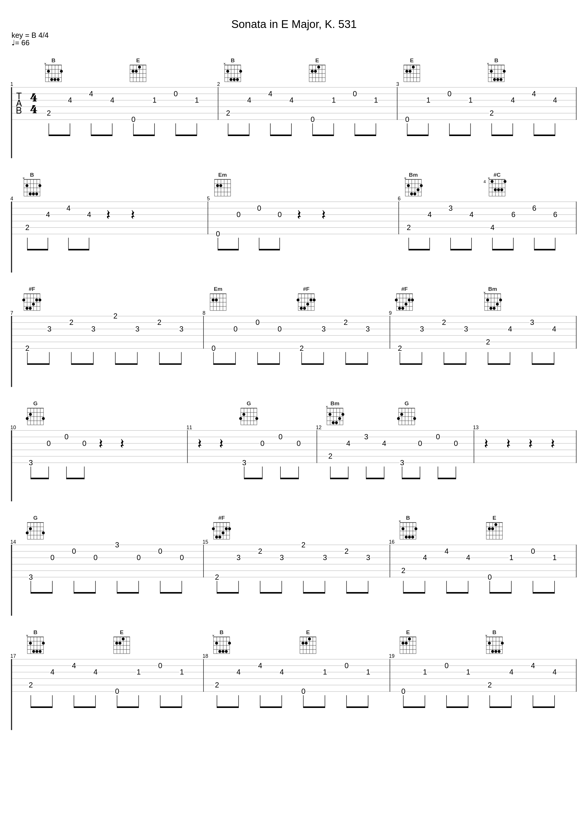 Sonata in E Major, K. 531_Lucas Debargue,Domenico Scarlatti_1