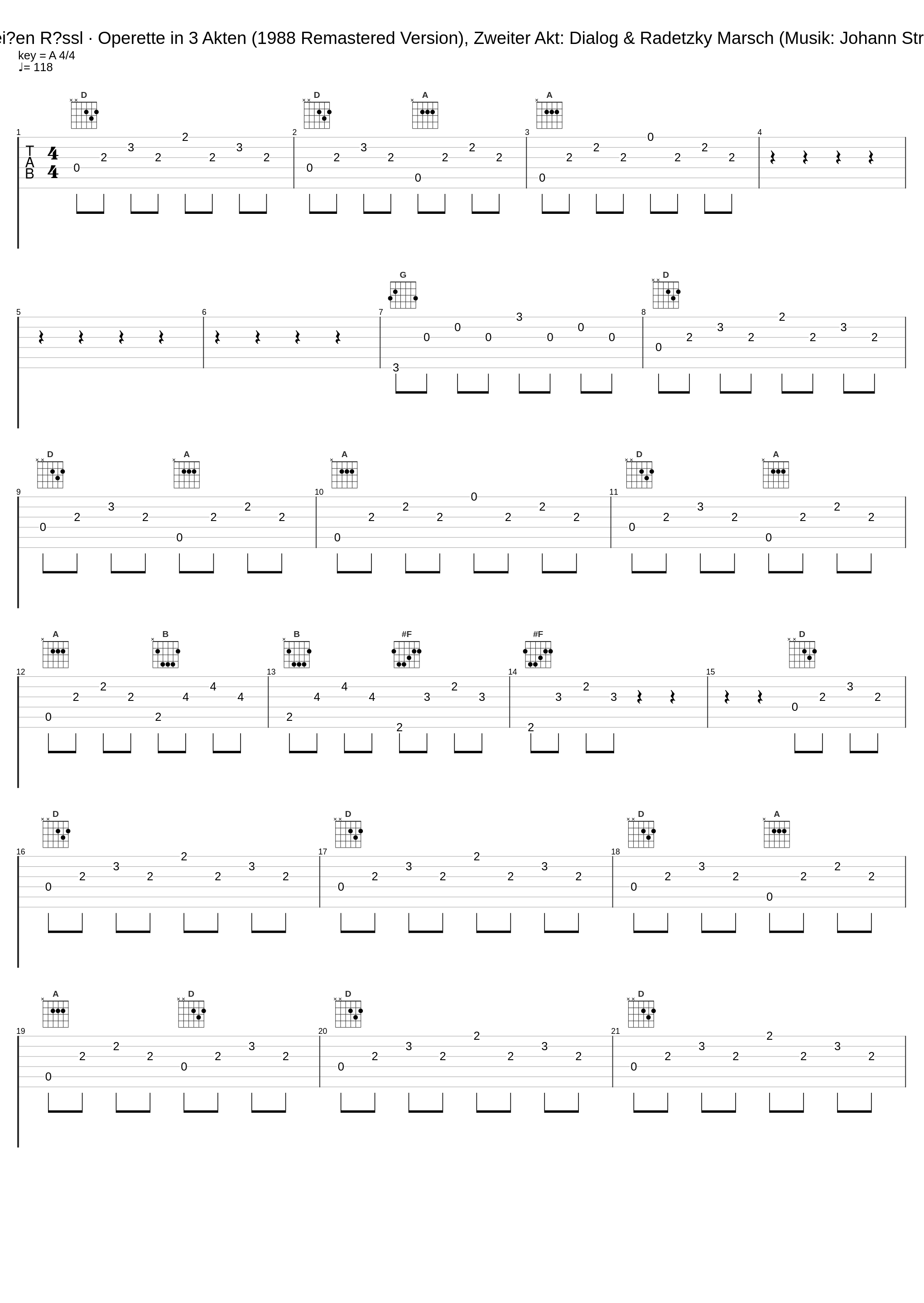 Im weißen Rössl · Operette in 3 Akten (1988 Remastered Version), Zweiter Akt: Dialog & Radetzky Marsch (Musik: Johann Strauß I)_Grit van Jüten,Peter Minich,Benno Hoffmann,Norbert Orth,Peter Kraus,Elke Schary,Hans Putz,Werner Singh,Chor des Bayerischen Rundfunks,Münchner Kinderchor,Münchner Rundfunkorchester,Willy Mattes,Anneliese Rothenberger_1