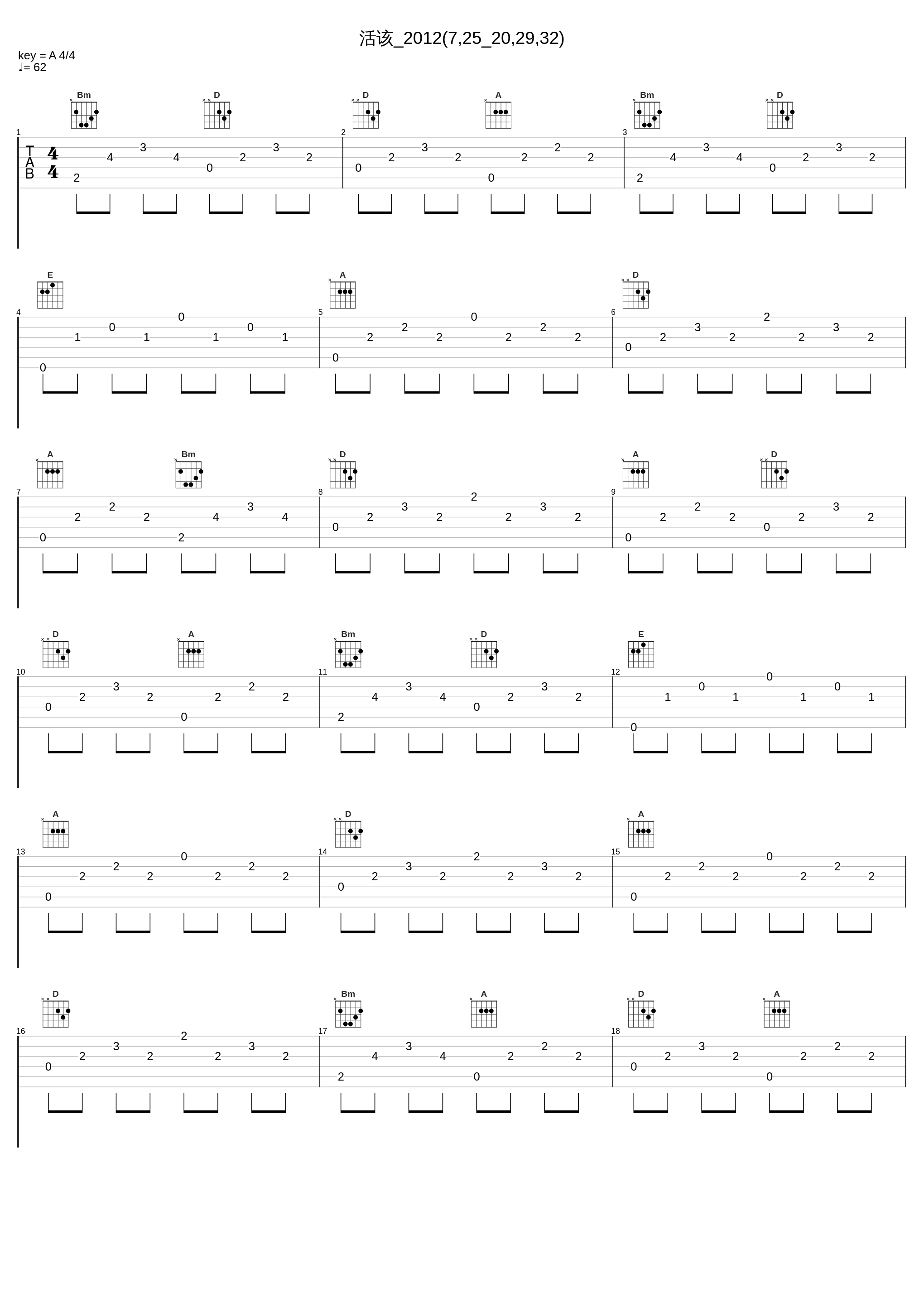 活该_2012(7,25_20,29,32)_信乐团_1