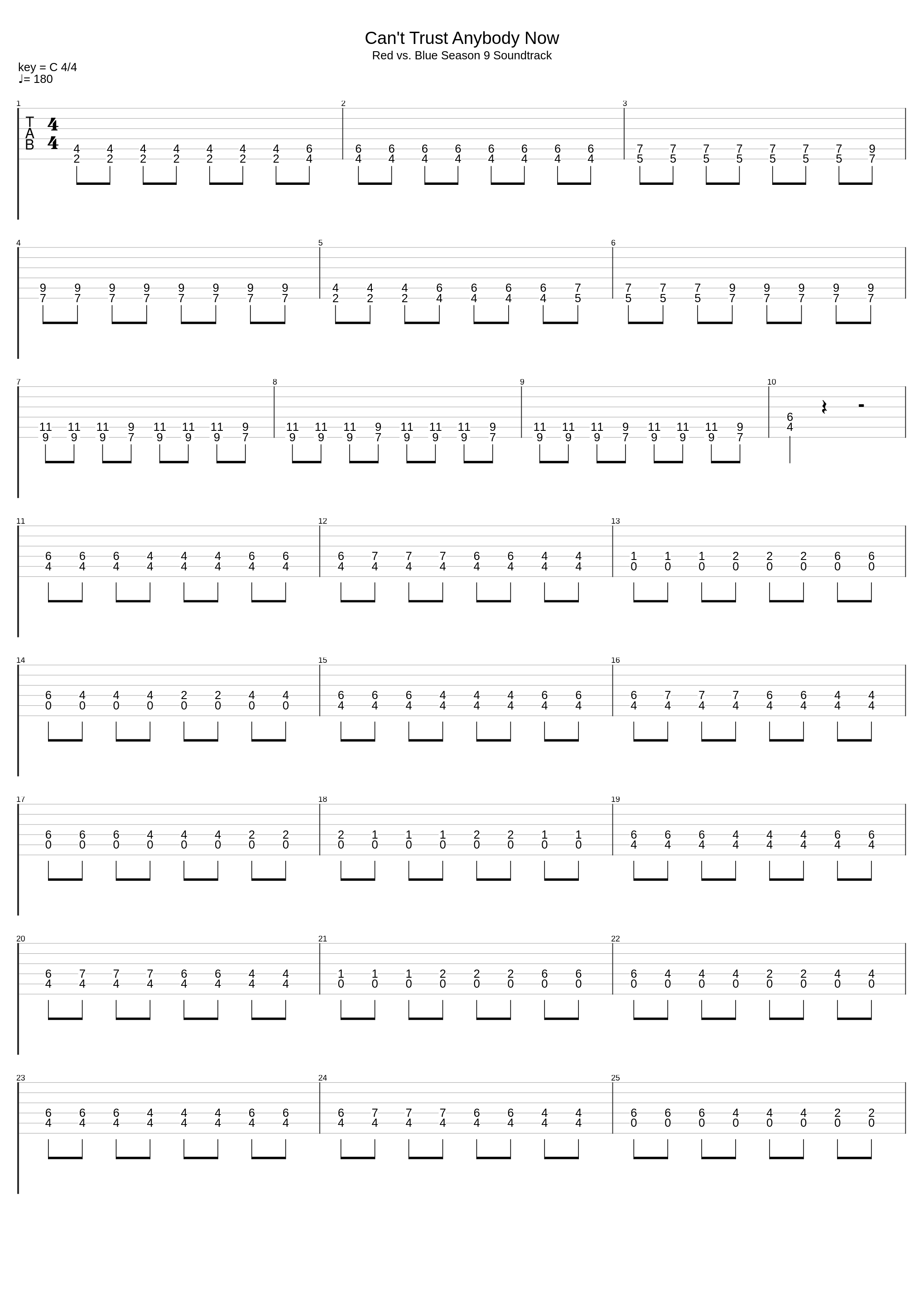 Can't Trust Anybody Now_Jeff Williams_1