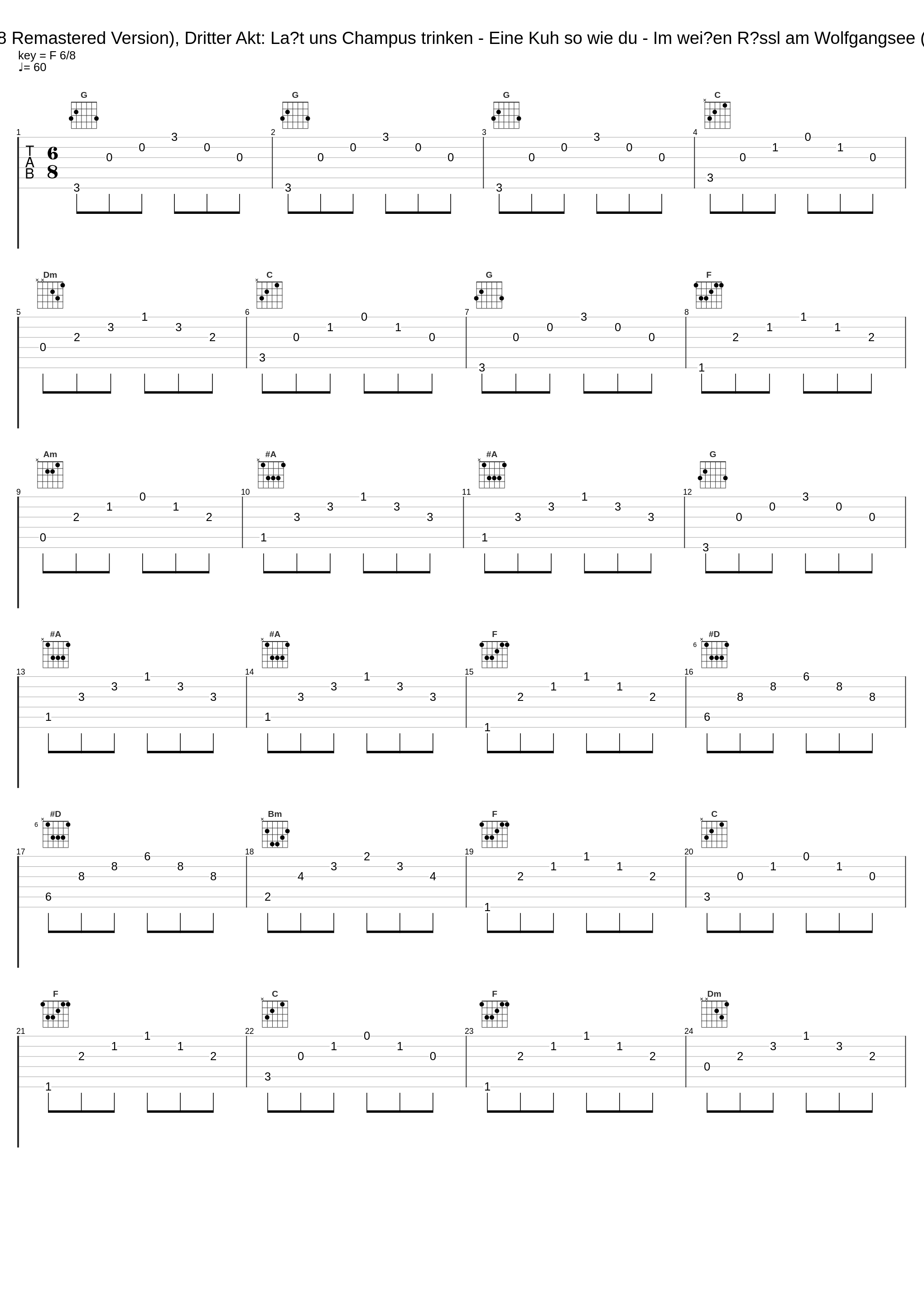 Im weißen Rössl · Operette in 3 Akten (1988 Remastered Version), Dritter Akt: Laßt uns Champus trinken - Eine Kuh so wie du - Im weißen Rössl am Wolfgangsee (Josepha - Leopold - Ottilie - Siedler - Chor)_Grit van Jüten,Peter Minich,Benno Hoffmann,Norbert Orth,Peter Kraus,Elke Schary,Hans Putz,Werner Singh,Chor des Bayerischen Rundfunks,Münchner Kinderchor,Münchner Rundfunkorchester,Willy Mattes,Anneliese Rothenberger_1