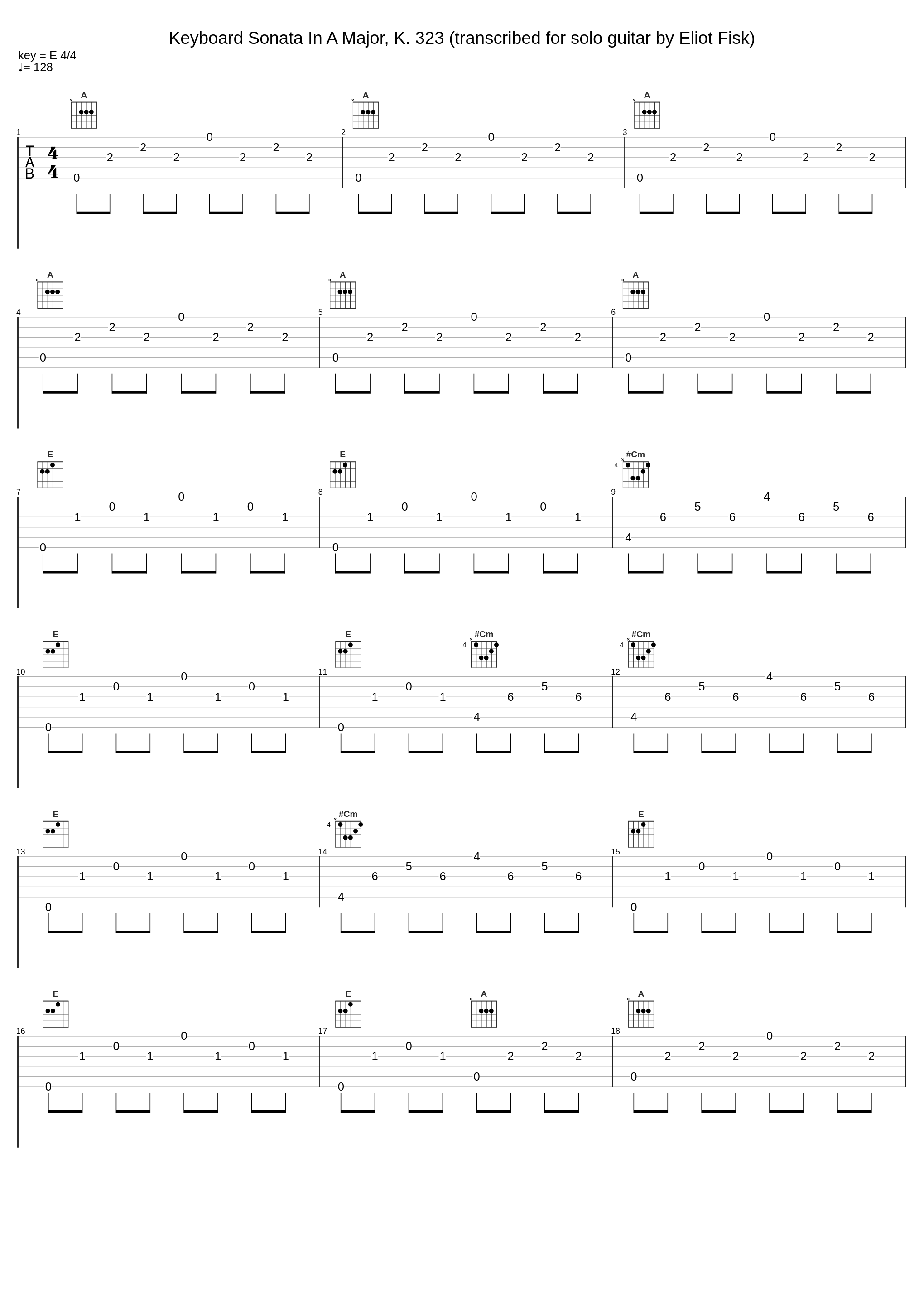 Keyboard Sonata In A Major, K. 323 (transcribed for solo guitar by Eliot Fisk)_Eliot Fisk,Domenico Scarlatti_1