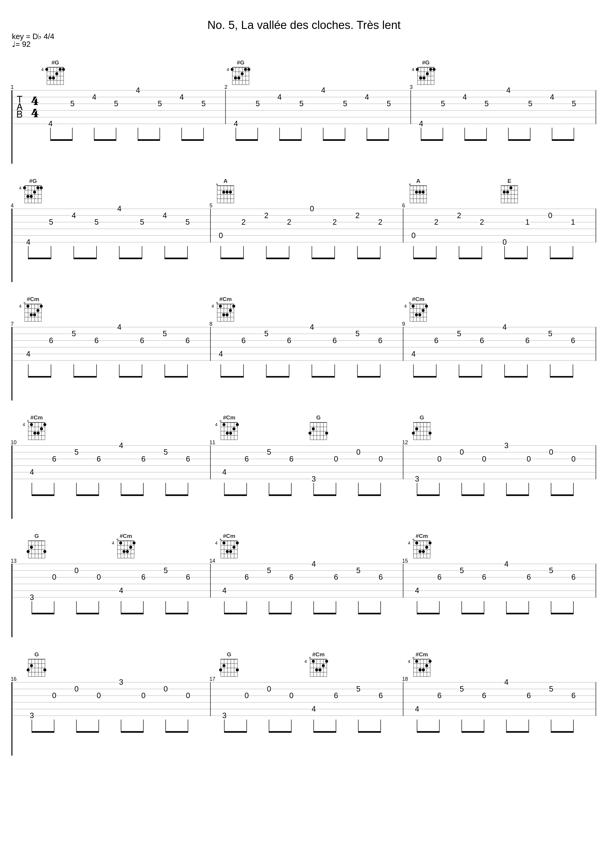 No. 5, La vallée des cloches. Très lent_Marsida Koni,Maurice Ravel_1