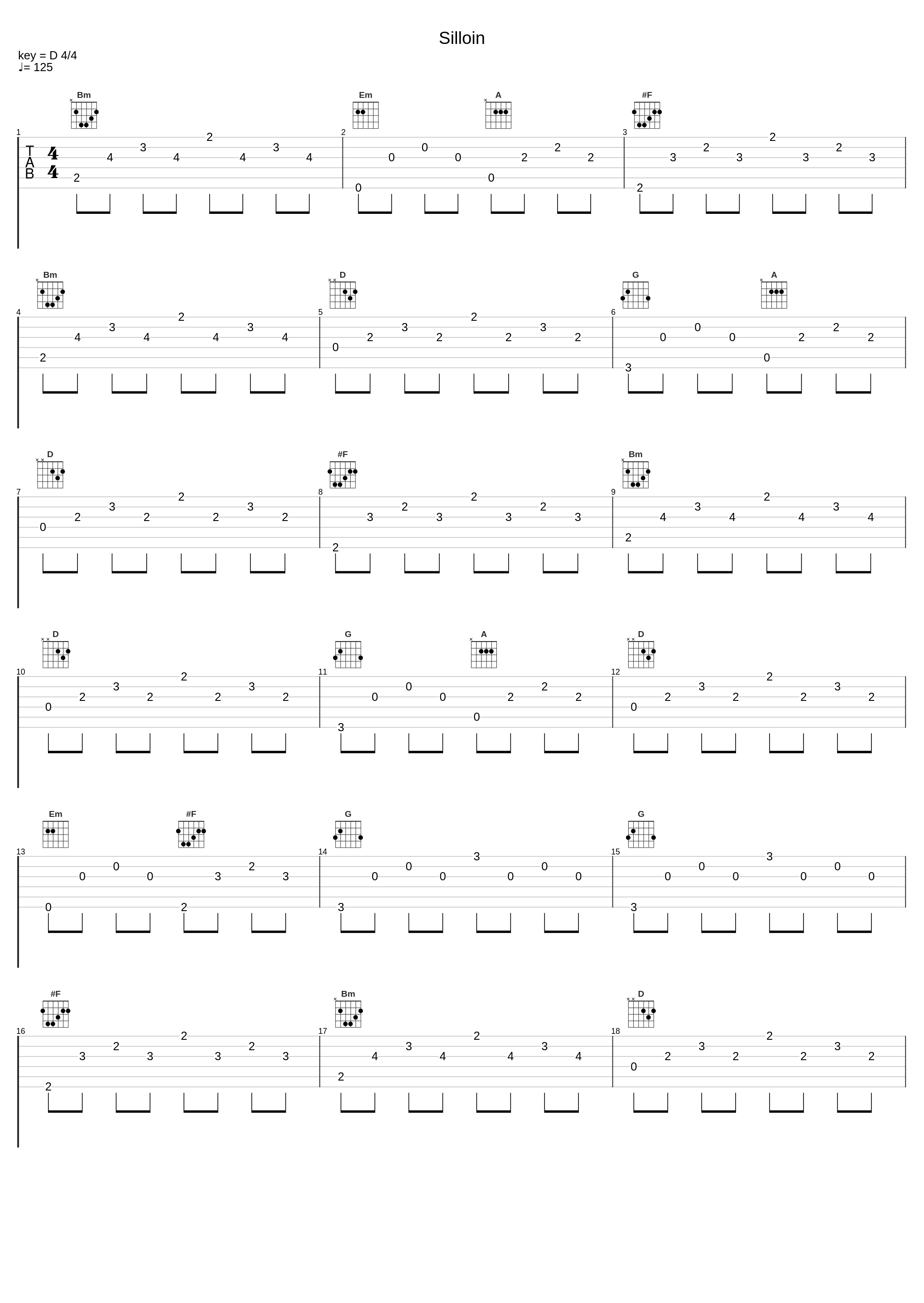 Silloin_Metro-Tytöt_1