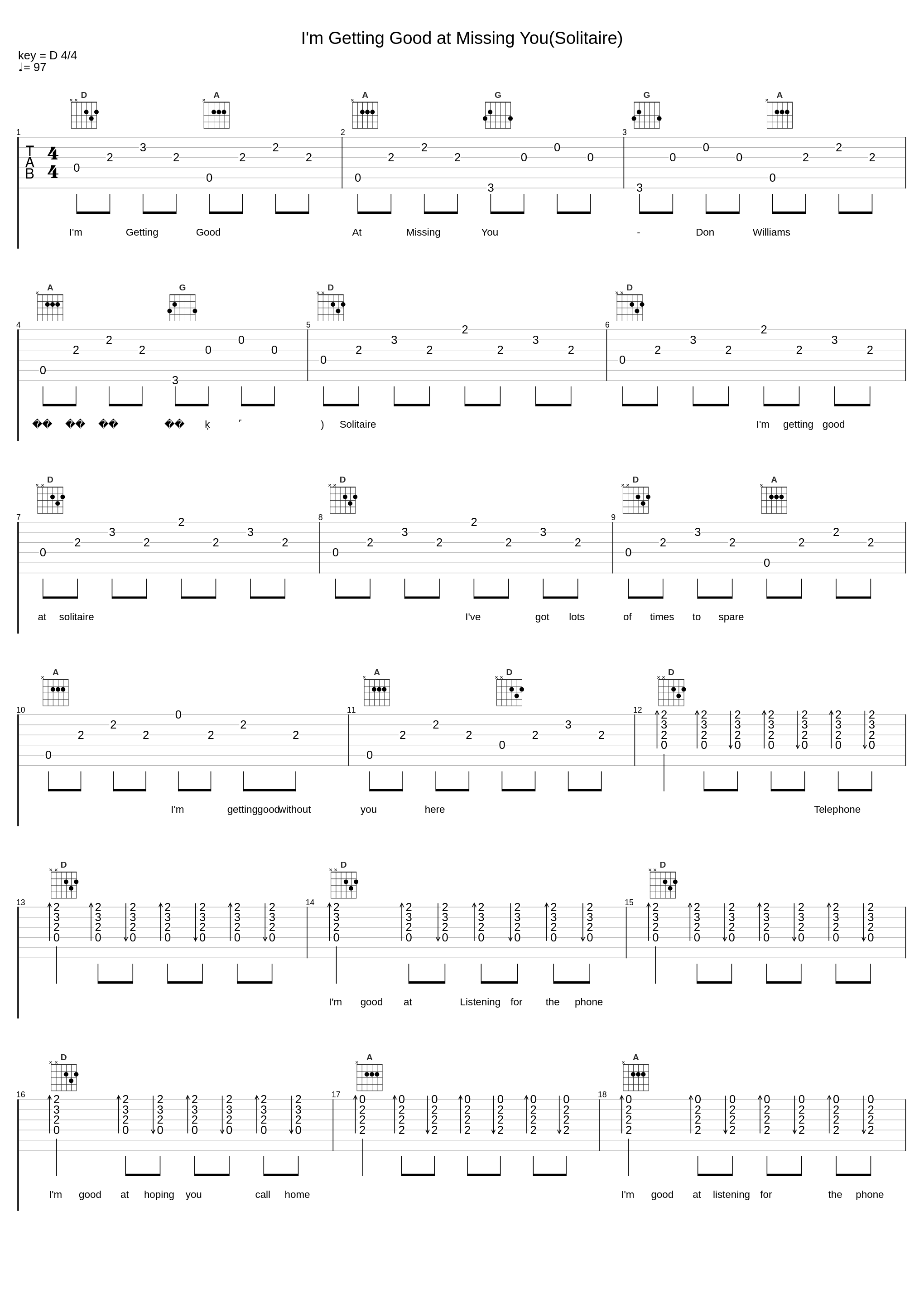 I'm Getting Good at Missing You(Solitaire)_Don Williams_1