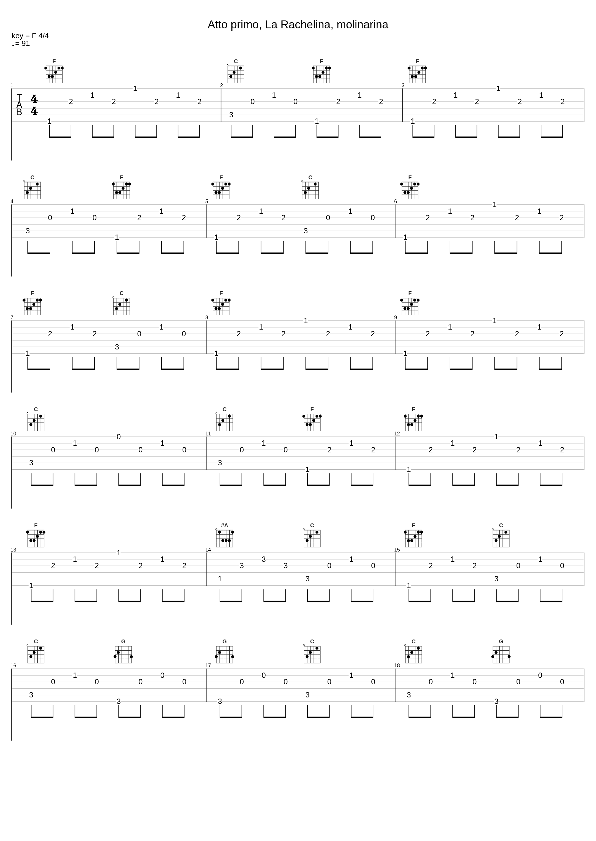 Atto primo, La Rachelina, molinarina_Orchestra Alessandro Scarlatti di Napoli della Rai,Caracciolo,Sciutti,Raimondi,Fioroni,Misciano,LAzzari,BruscantIni,Calabrese,Boyer,Monreale_1