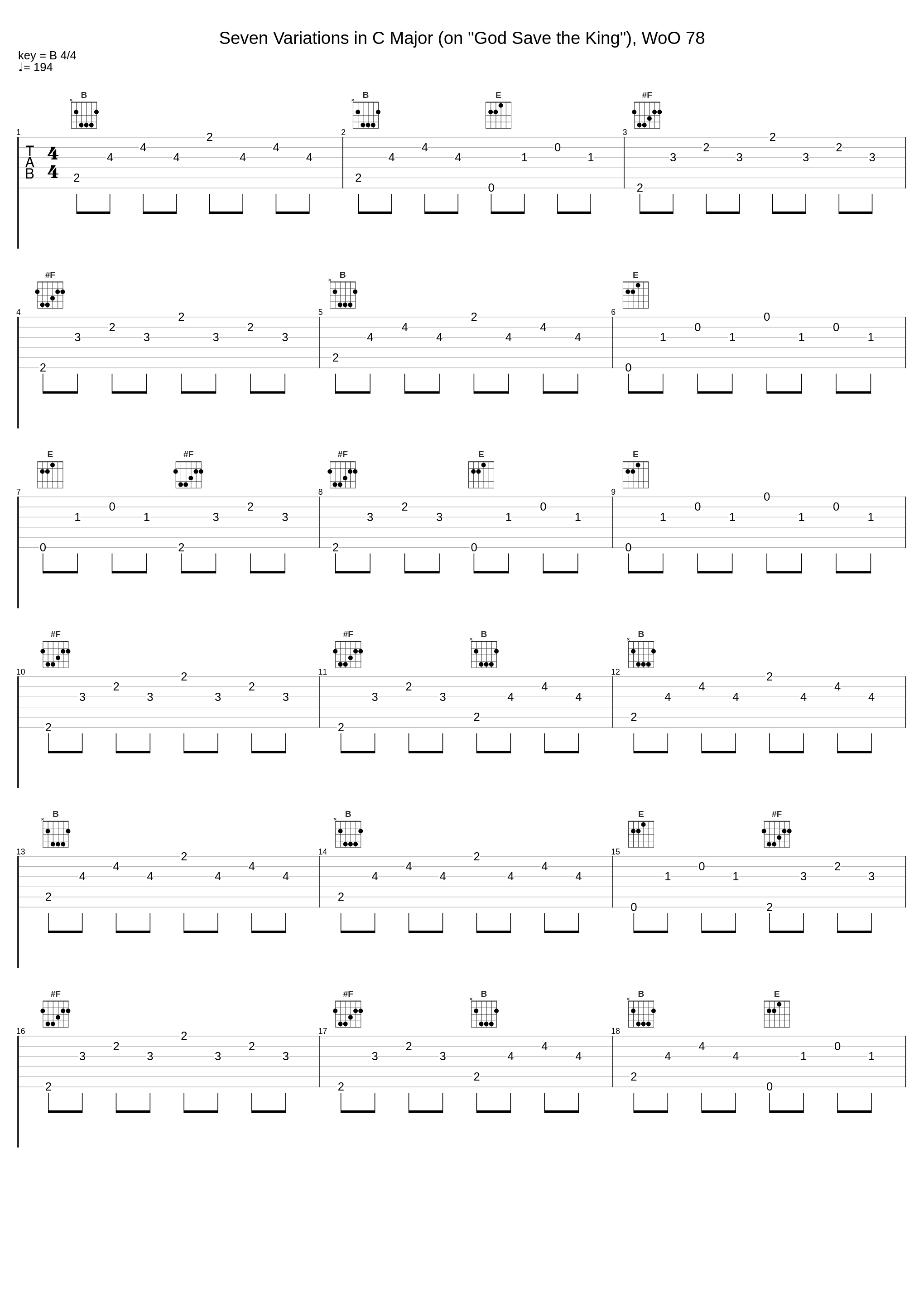 Seven Variations in C Major (on "God Save the King"), WoO 78_Sarah Vaughan_1