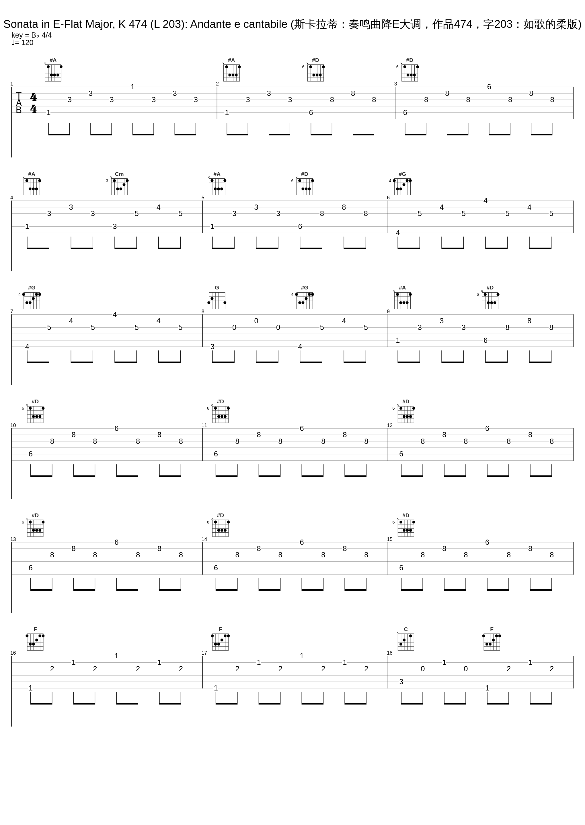 Sonata in E-Flat Major, K 474 (L 203): Andante e cantabile (斯卡拉蒂：奏鸣曲降E大调，作品474，字203：如歌的柔版)_Vladimir Horowitz,Domenico Scarlatti_1