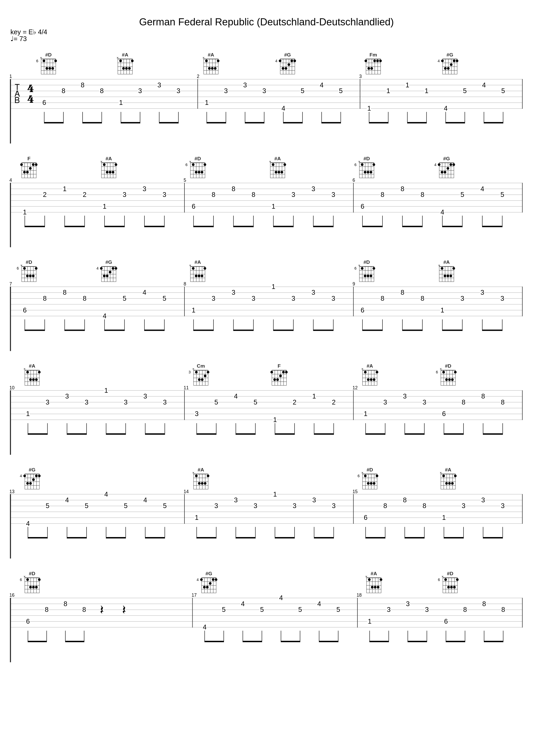 German Federal Republic (Deutschland-Deutschlandlied)_Anthems Orchrstra,Tim Mcgraw_1