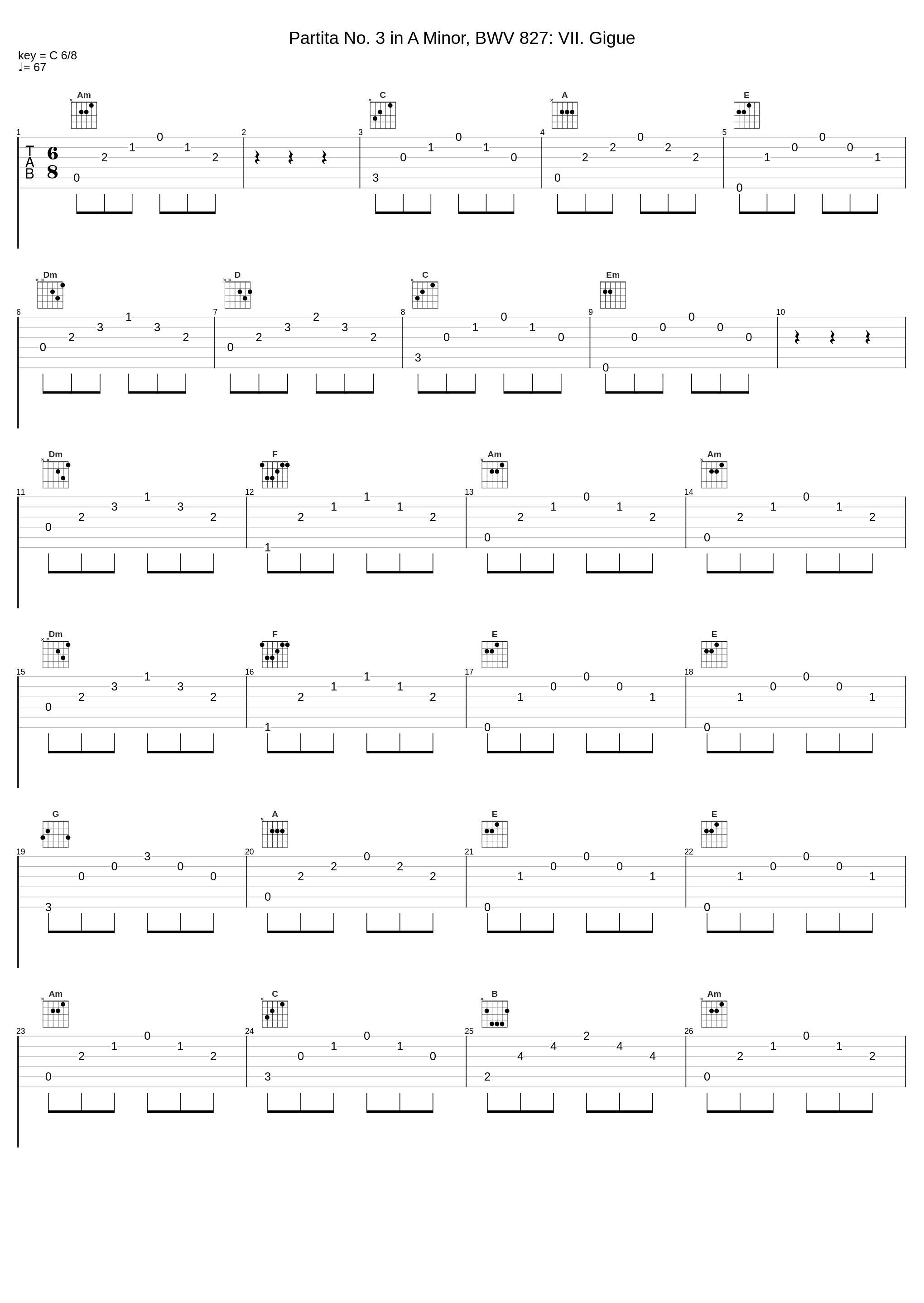 Partita No. 3 in A Minor, BWV 827: VII. Gigue_Ralph Kirkpatrick_1