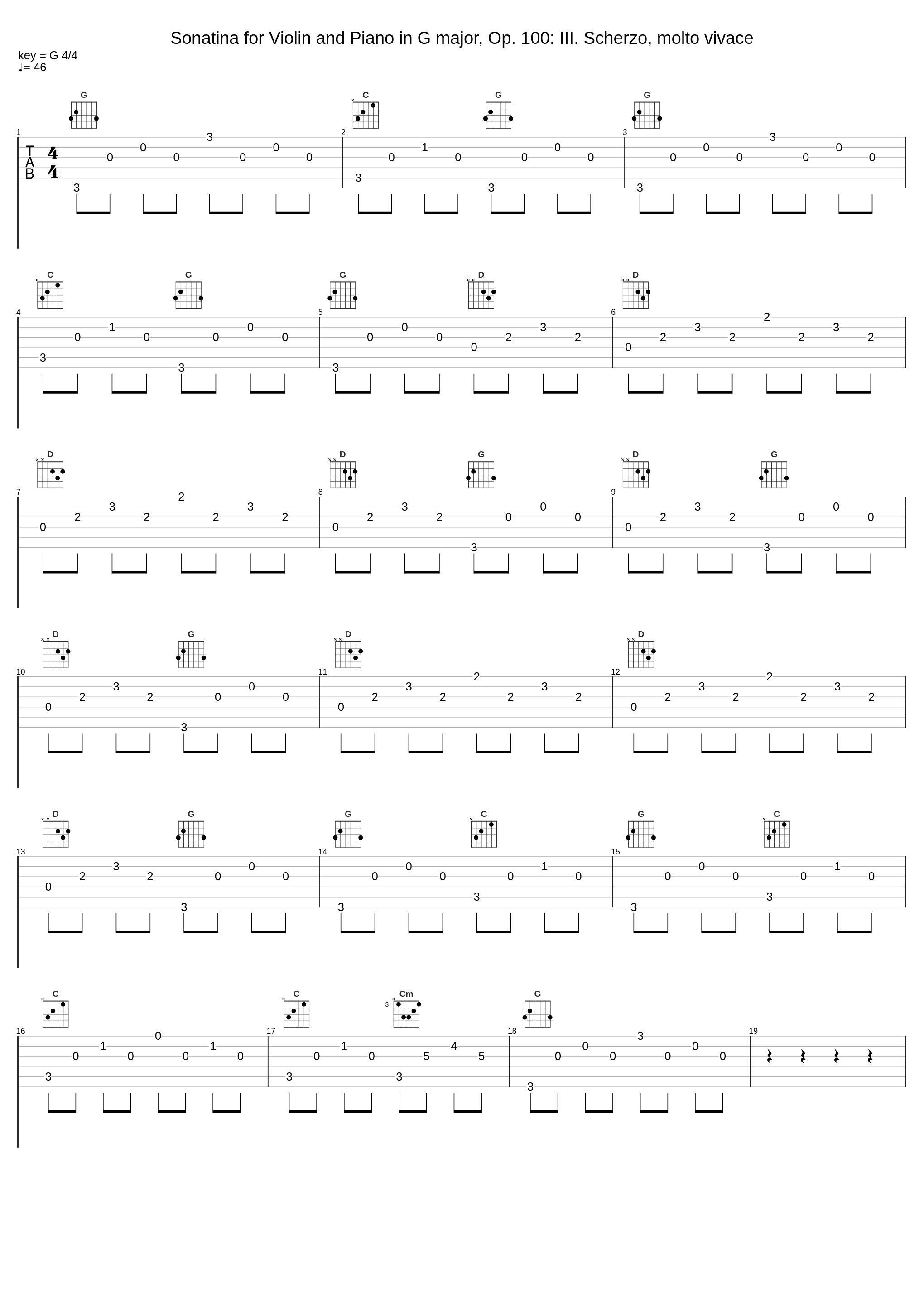 Sonatina for Violin and Piano in G major, Op. 100: III. Scherzo, molto vivace_Josef Suk,Josef Hála_1