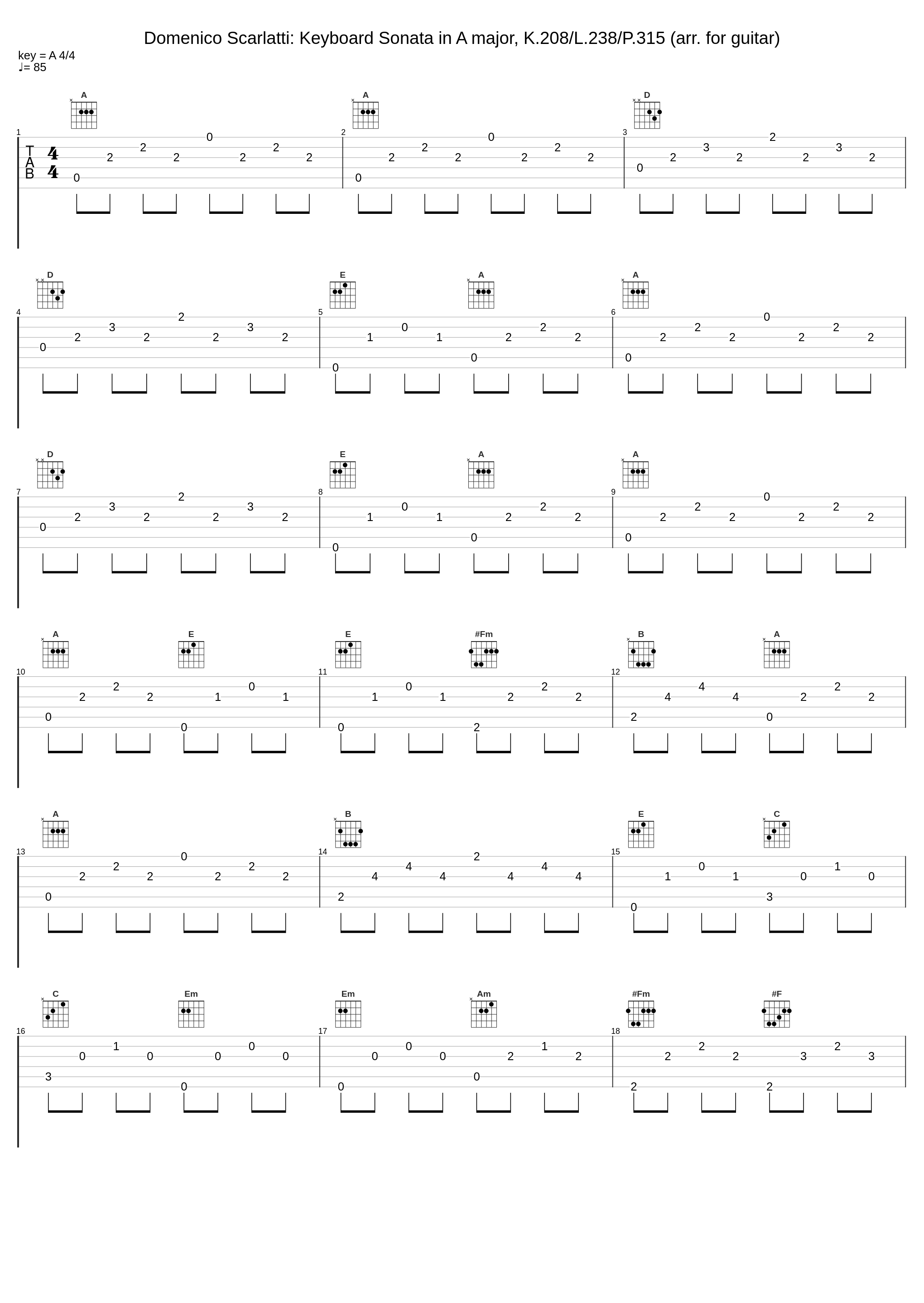Domenico Scarlatti: Keyboard Sonata in A major, K.208/L.238/P.315 (arr. for guitar)_Domenico Scarlatti_1