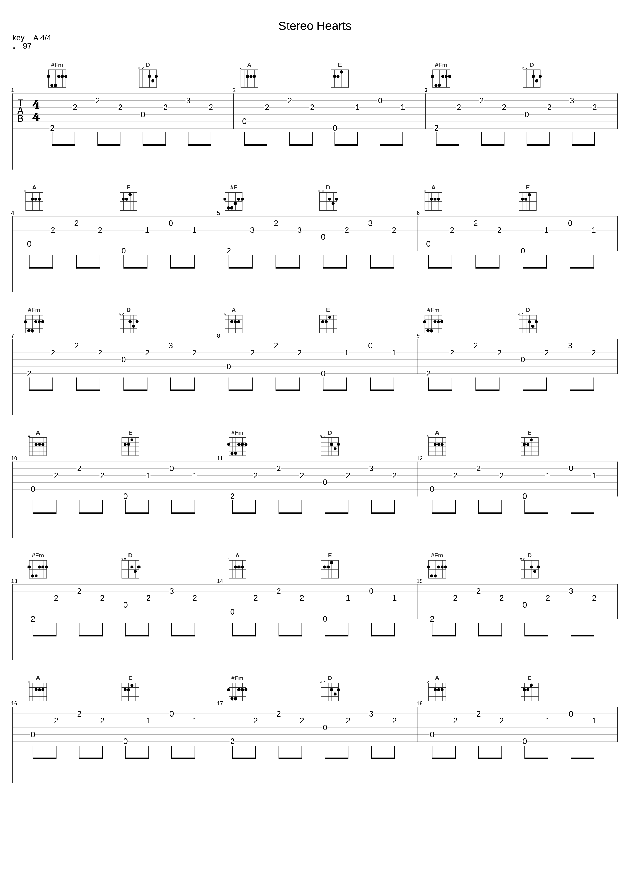 Stereo Hearts_Tabata Music_1