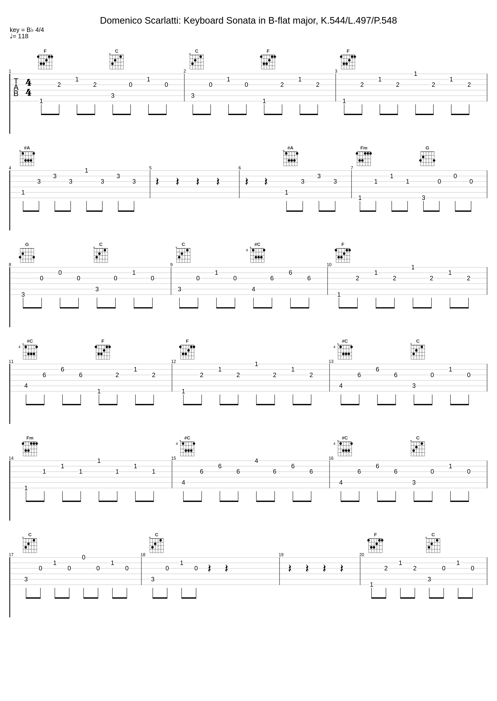 Domenico Scarlatti: Keyboard Sonata in B-flat major, K.544/L.497/P.548_Domenico Scarlatti_1