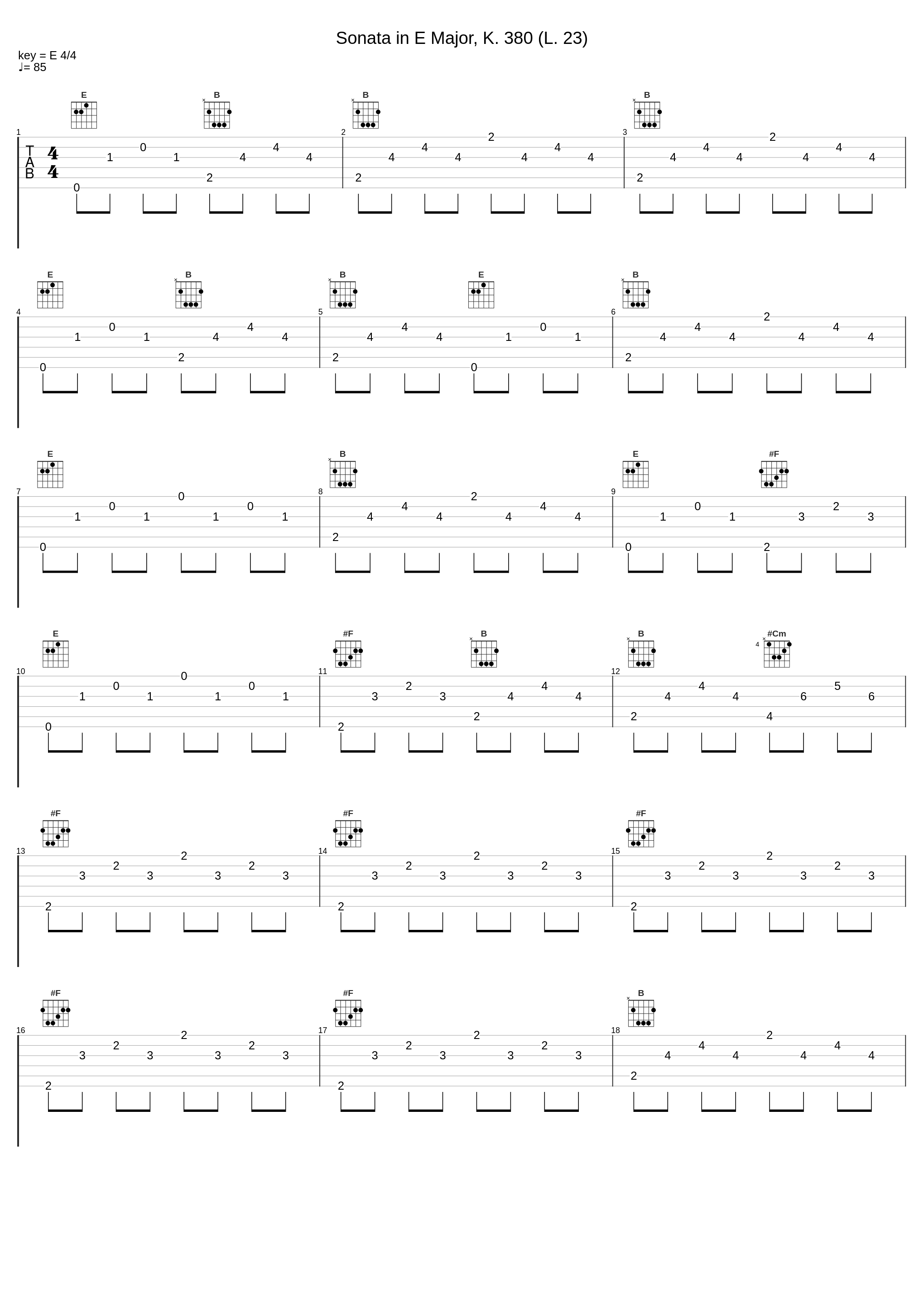 Sonata in E Major, K. 380 (L. 23)_Vladimir Horowitz,Domenico Scarlatti_1