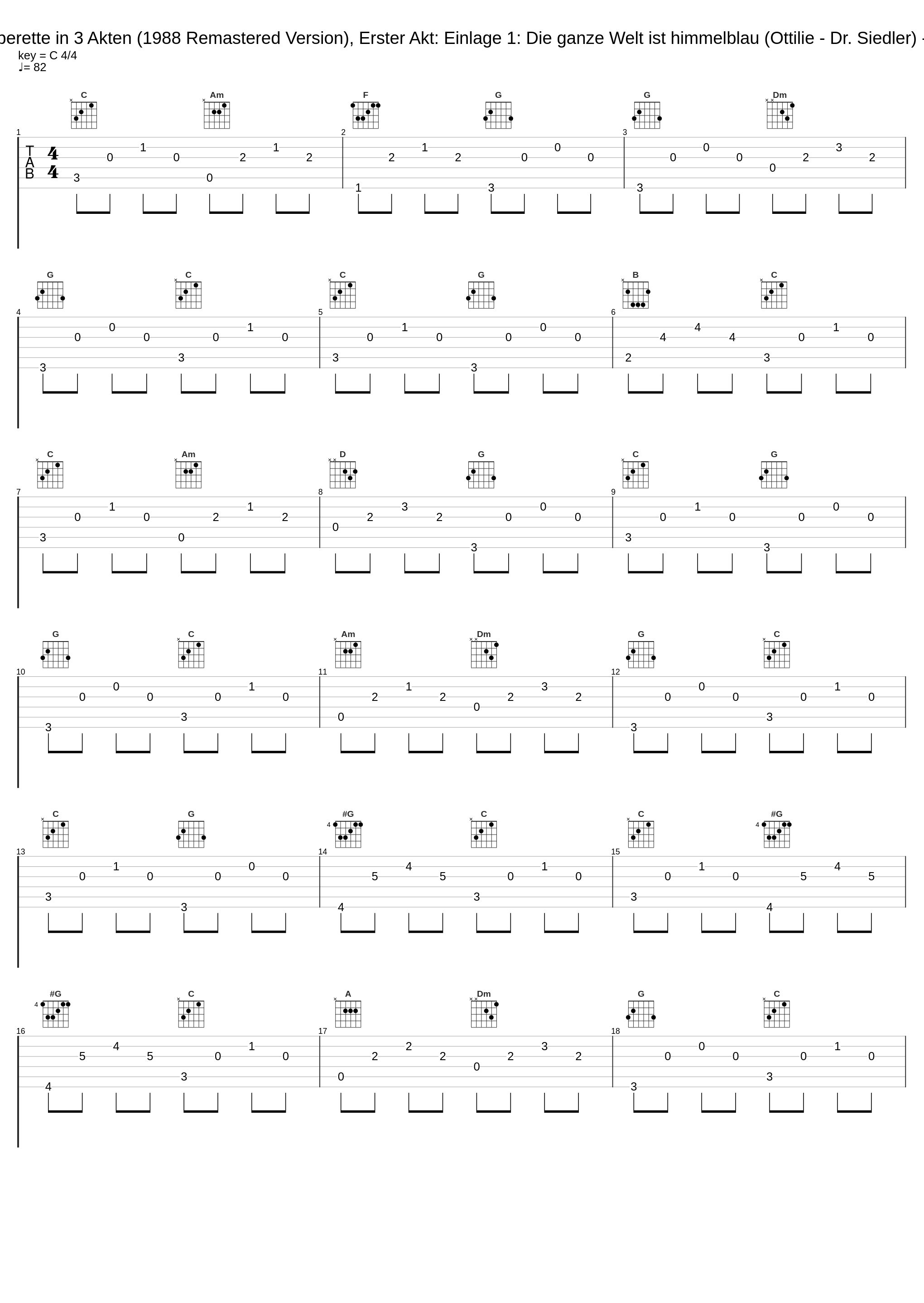 Im weißen Rössl · Operette in 3 Akten (1988 Remastered Version), Erster Akt: Einlage 1: Die ganze Welt ist himmelblau (Ottilie - Dr. Siedler) - Musik: Robert Stolz_Grit van Jüten,Peter Minich,Benno Hoffmann,Norbert Orth,Peter Kraus,Elke Schary,Hans Putz,Werner Singh,Chor des Bayerischen Rundfunks,Münchner Kinderchor,Münchner Rundfunkorchester,Willy Mattes,Anneliese Rothenberger_1