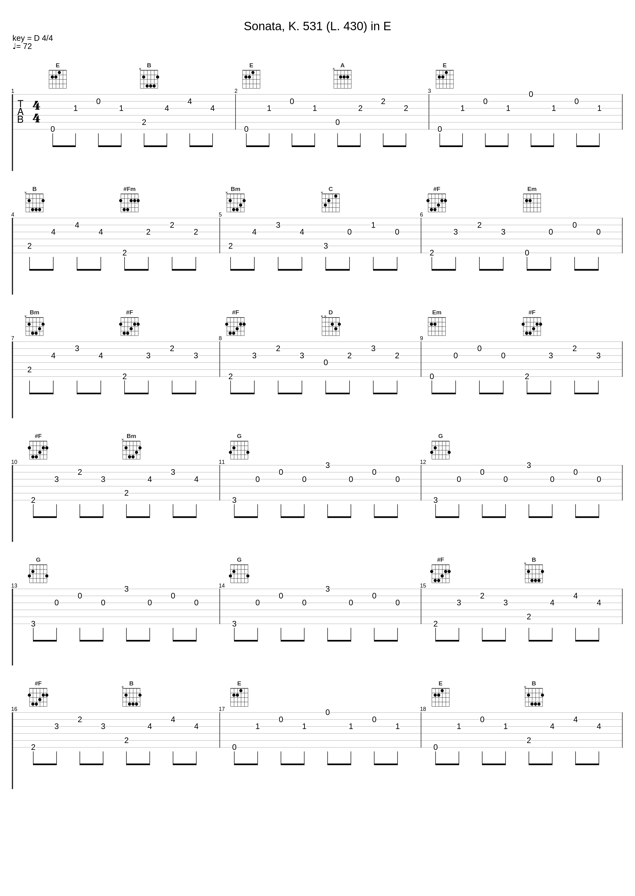 Sonata, K. 531 (L. 430) in E_Vladimir Horowitz,Domenico Scarlatti_1