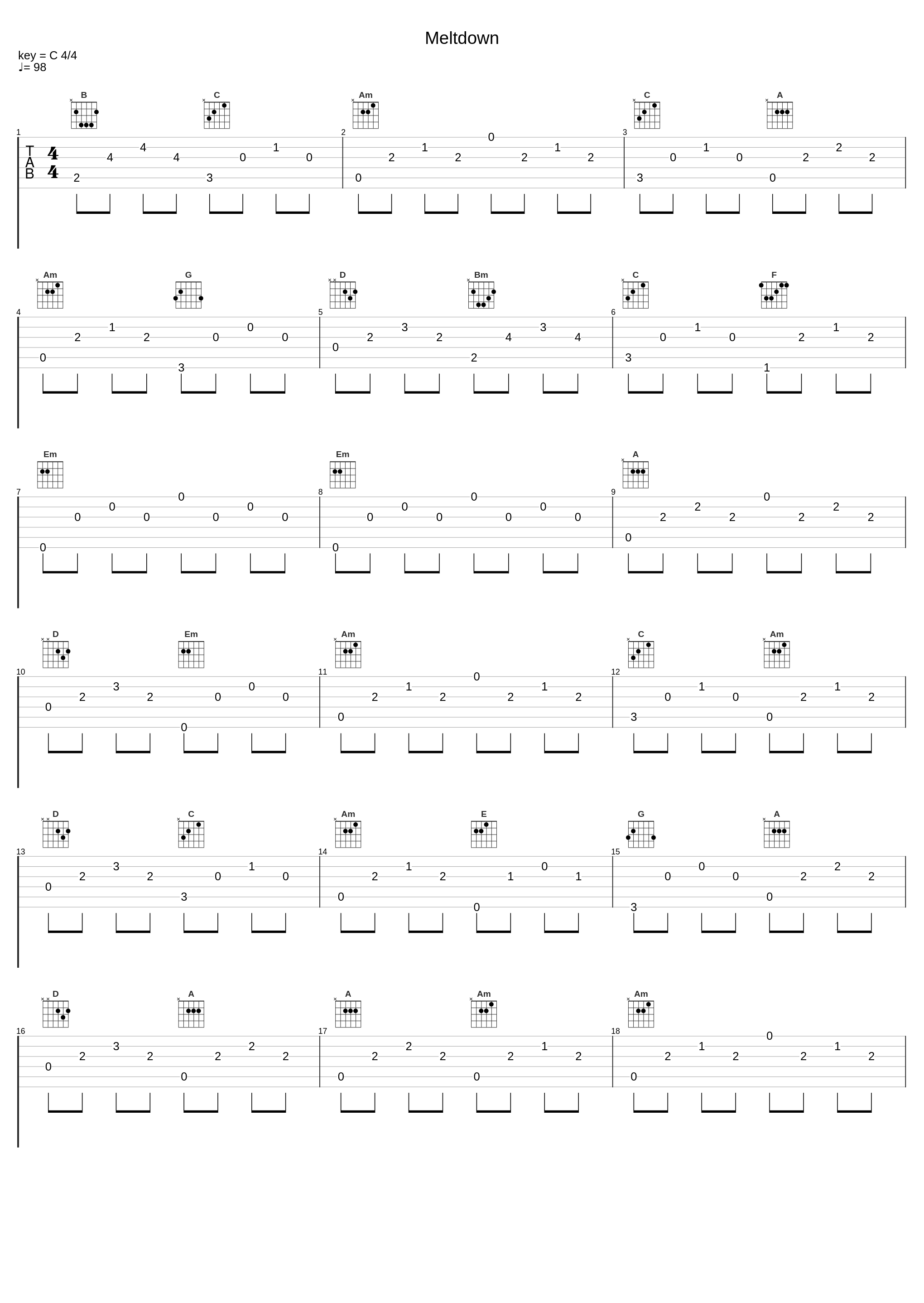 Meltdown_Trademark_1