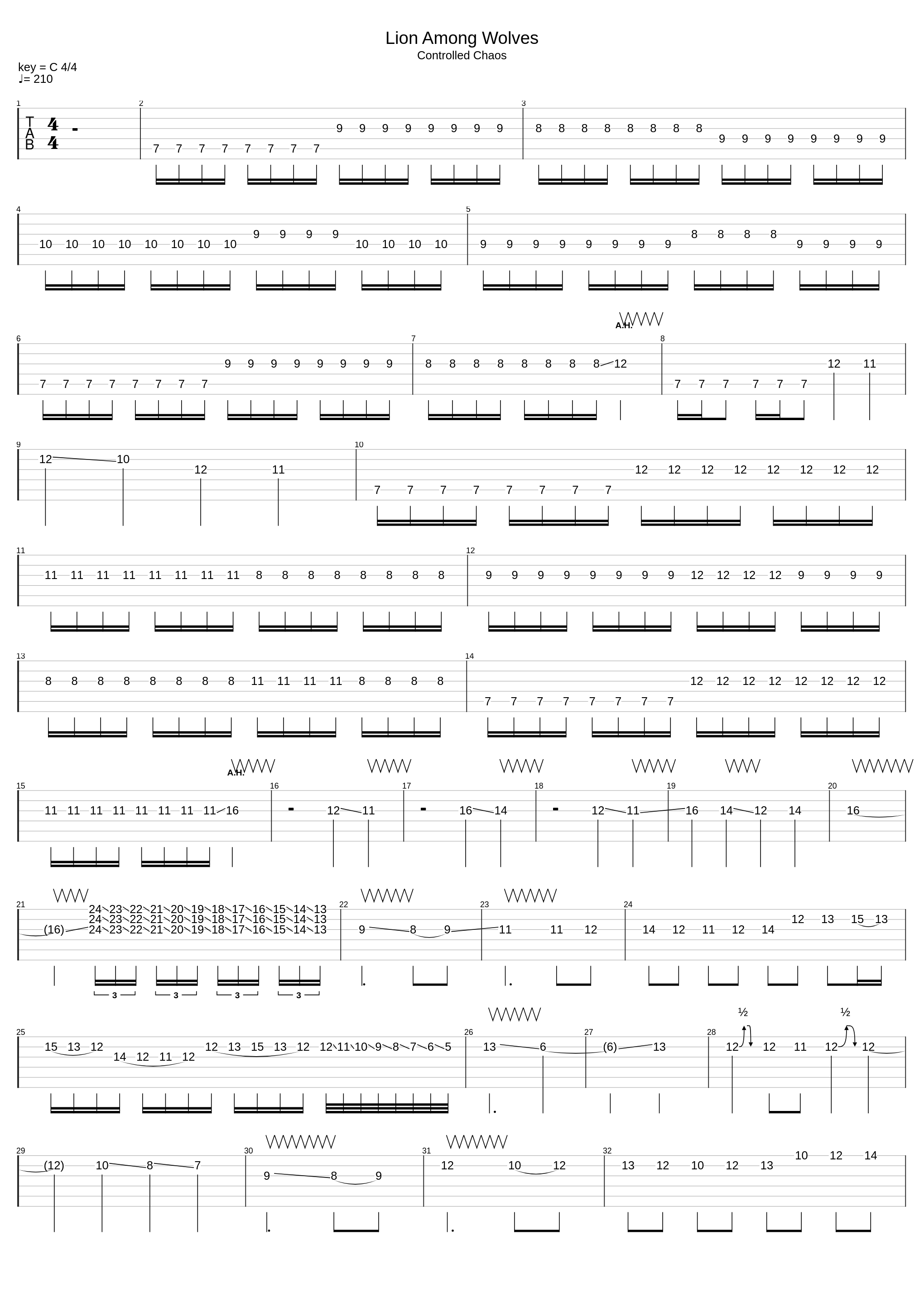 Lion Among Wolves_Nita Strauss_1