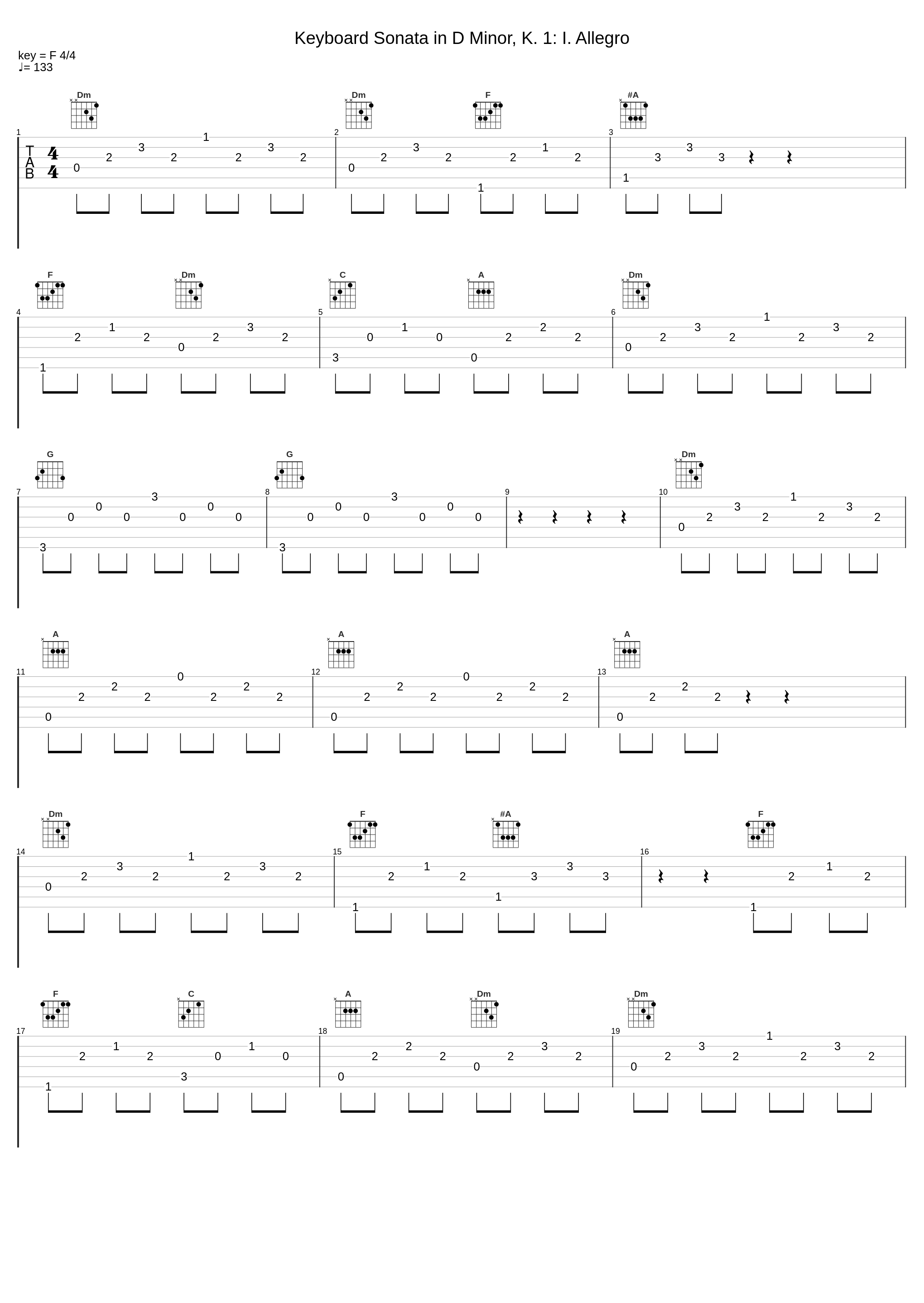 Keyboard Sonata in D Minor, K. 1: I. Allegro_Hugo Alfvén,Domenico Scarlatti_1