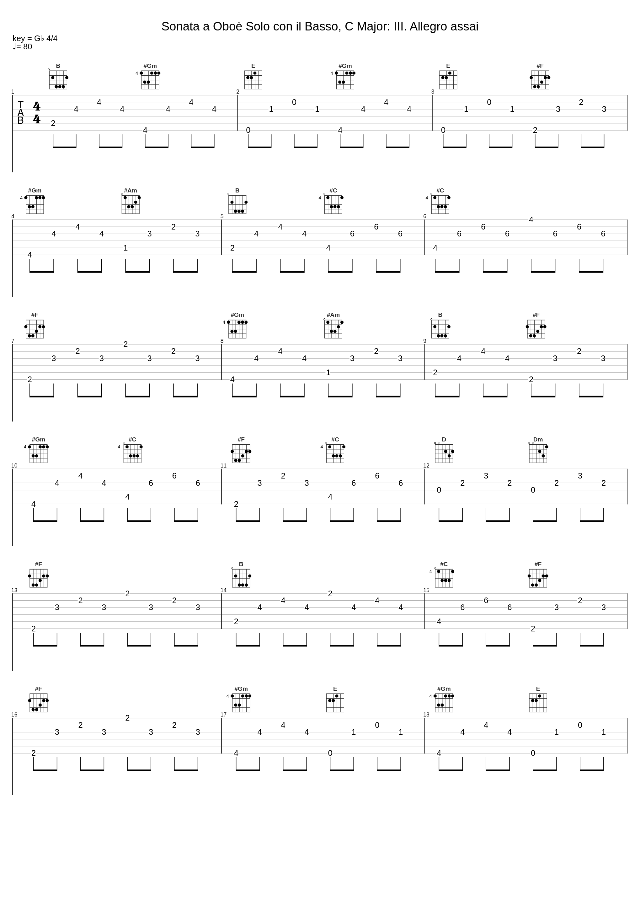 Sonata a Oboè Solo con il Basso, C Major: III. Allegro assai_Alberto Martínez Molina,Barbara Sela,Ruth Verona,Xavier Blanch Mezquíriz,Giovanni Battista Sammartini,Hippocampus_1