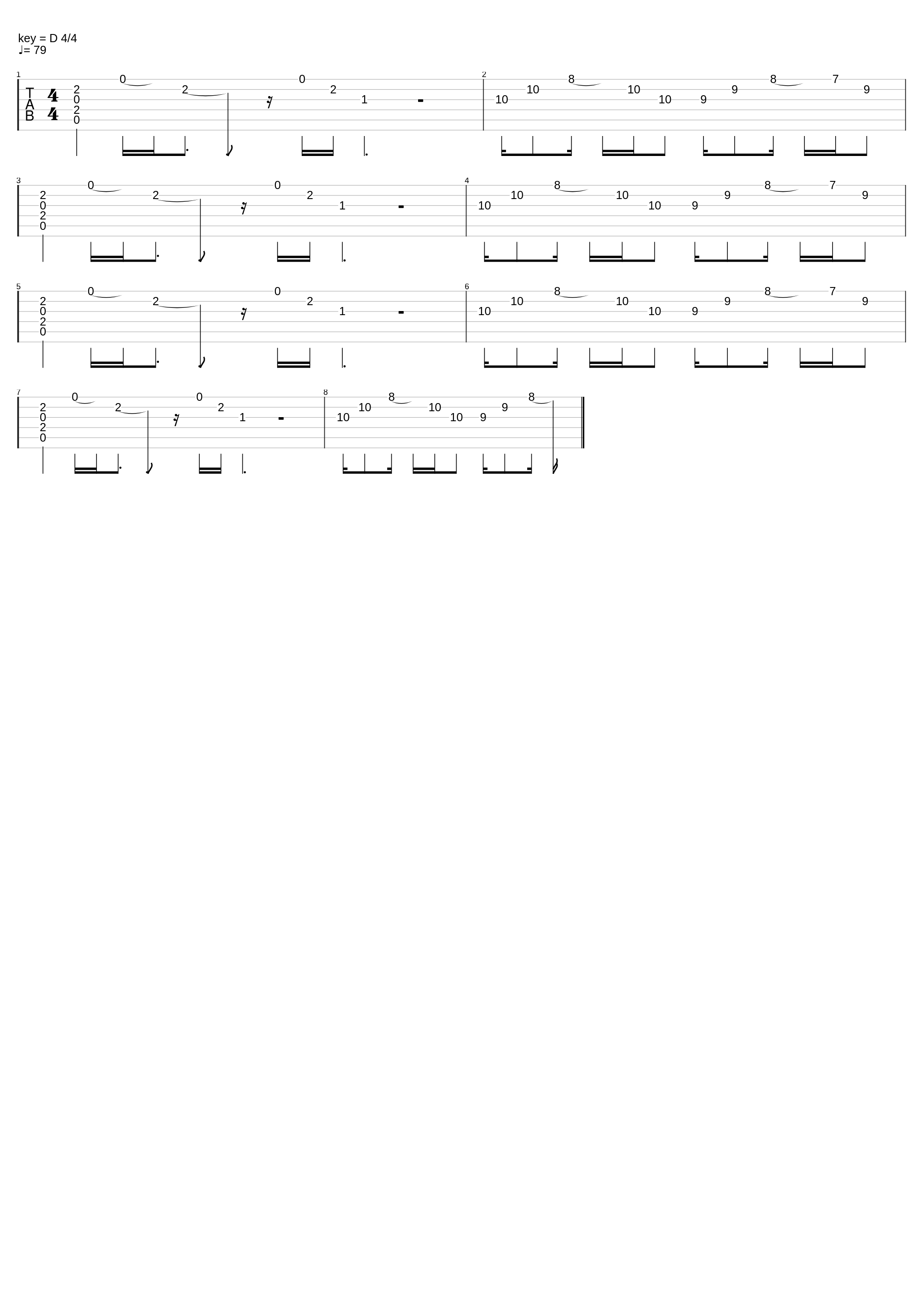 Momentary Bliss Riff Tab_Gorillaz_1