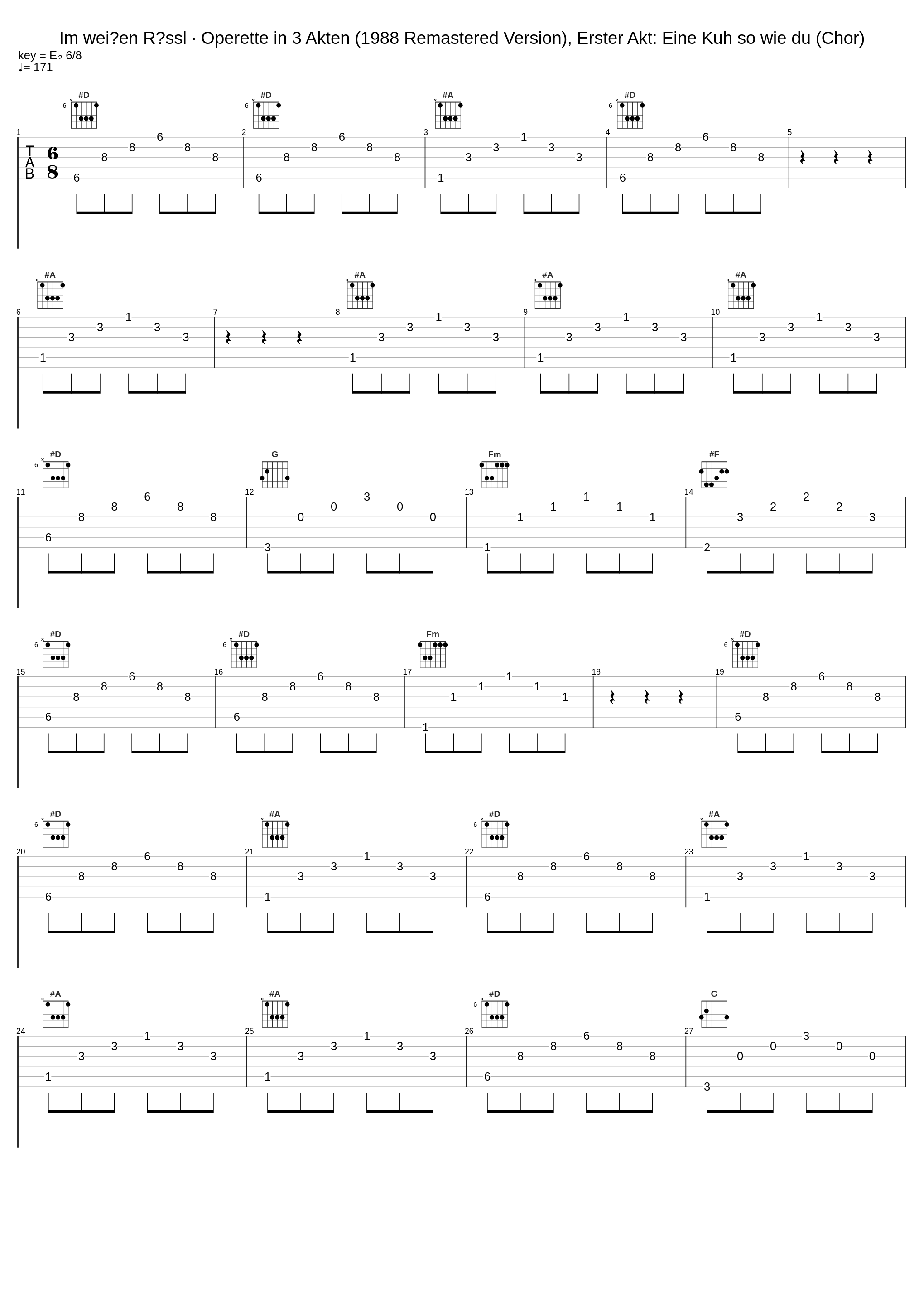 Im weißen Rössl · Operette in 3 Akten (1988 Remastered Version), Erster Akt: Eine Kuh so wie du (Chor)_Grit van Jüten,Peter Minich,Benno Hoffmann,Norbert Orth,Peter Kraus,Elke Schary,Hans Putz,Werner Singh,Chor des Bayerischen Rundfunks,Münchner Kinderchor,Münchner Rundfunkorchester,Willy Mattes,Anneliese Rothenberger_1