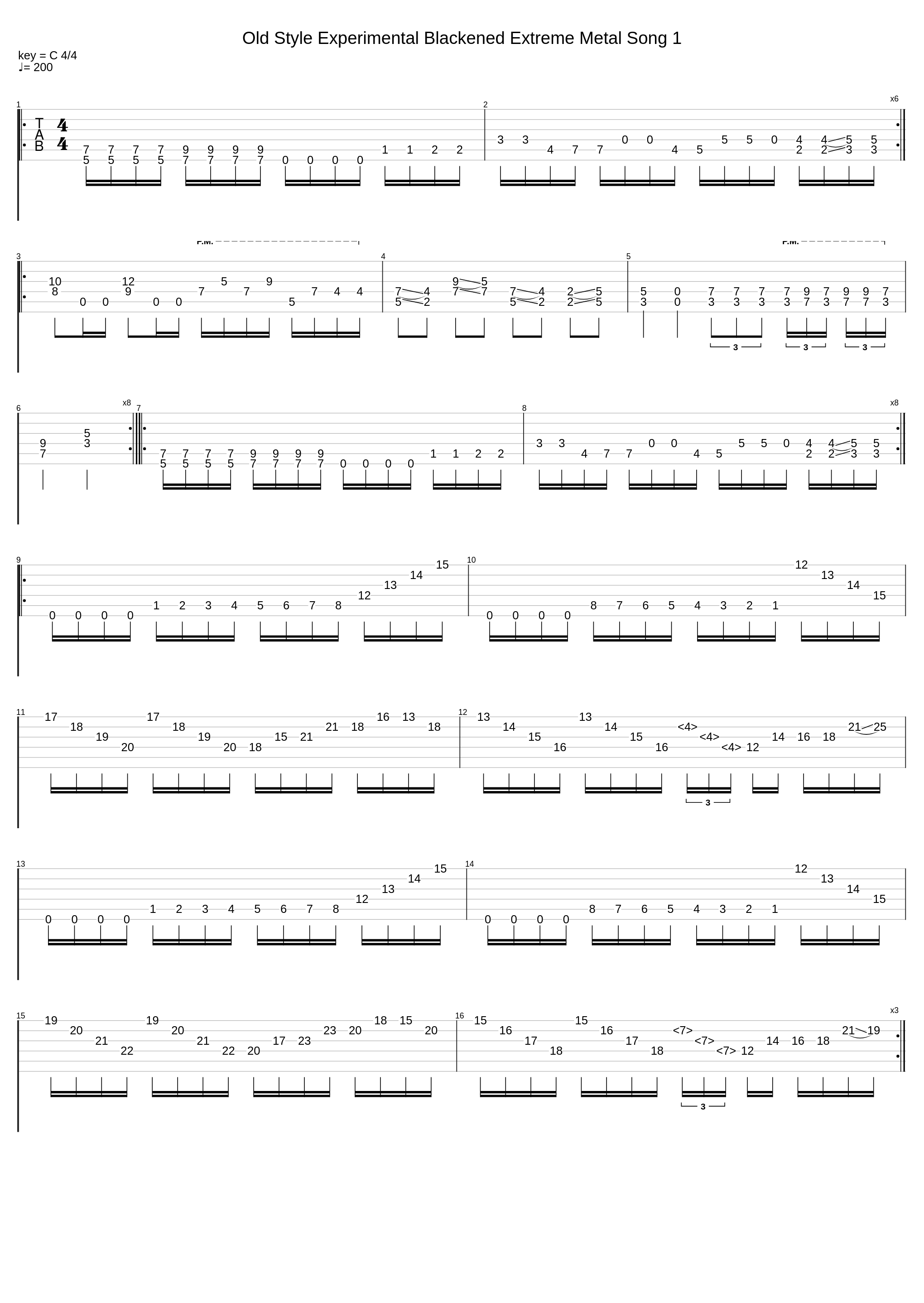 Old Style Experimental Blackened Extreme Metal Song 1_Jean-Luc Hoareau_1