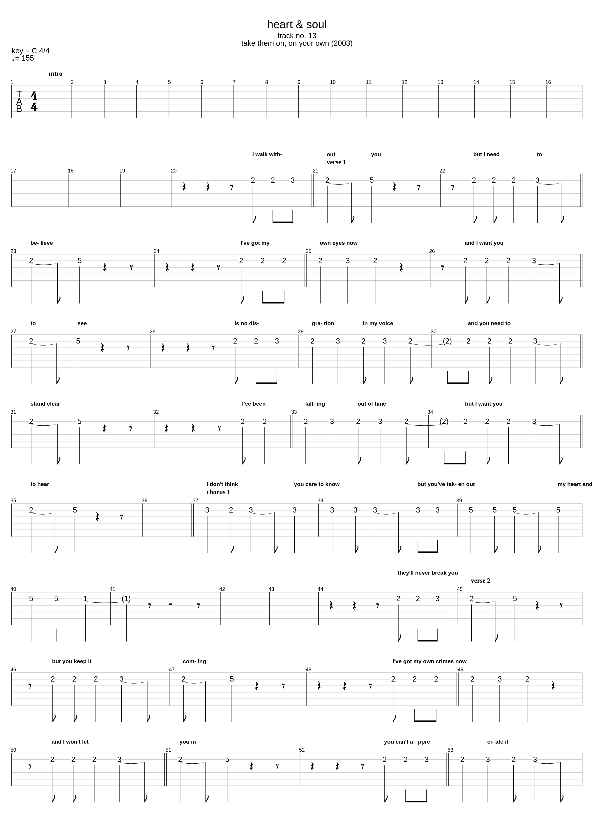 Heart & Soul_Black Rebel Motorcycle Club_1