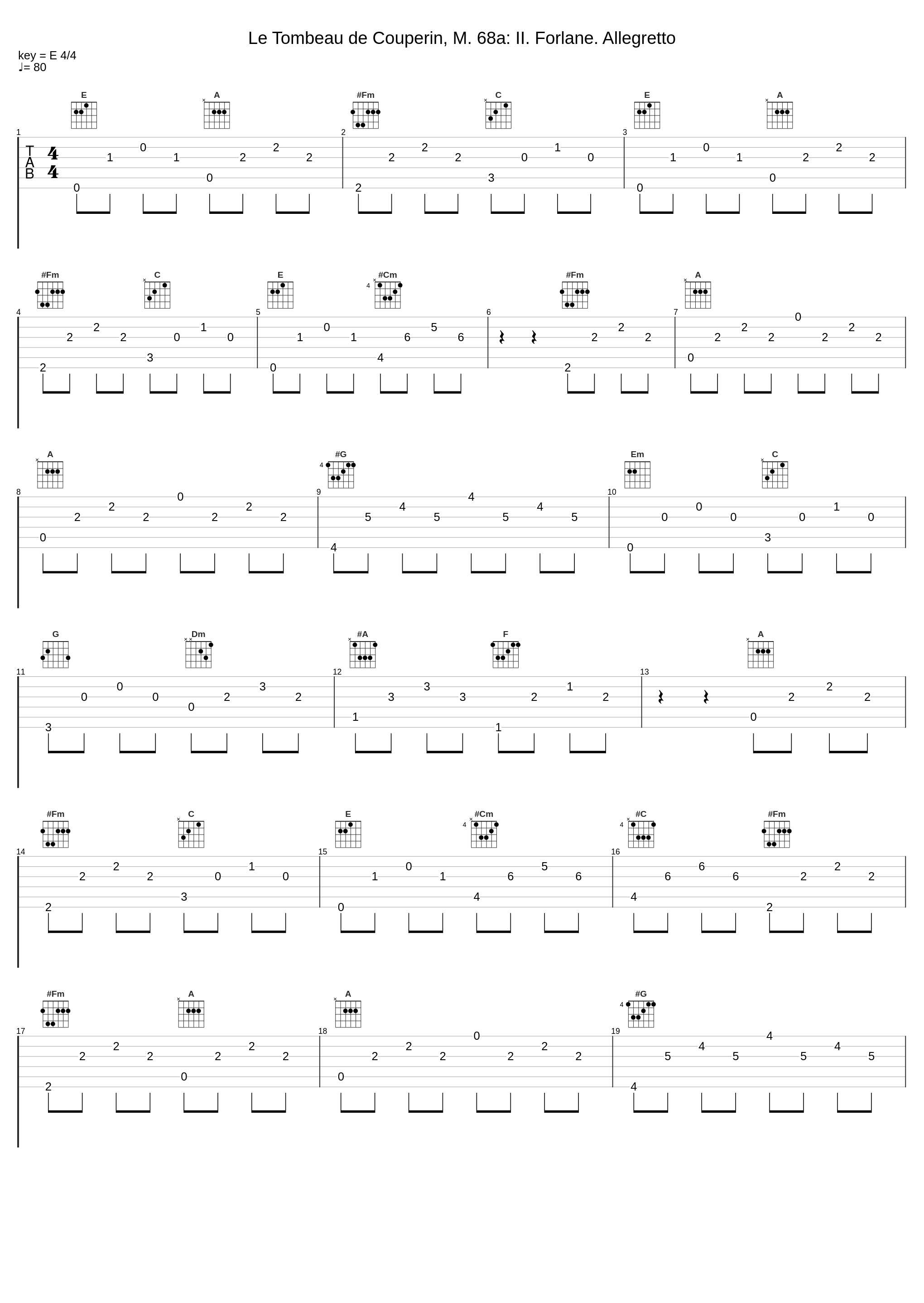 Le Tombeau de Couperin, M. 68a: II. Forlane. Allegretto_Les Siècles,François-Xavier Roth,Maurice Ravel_1