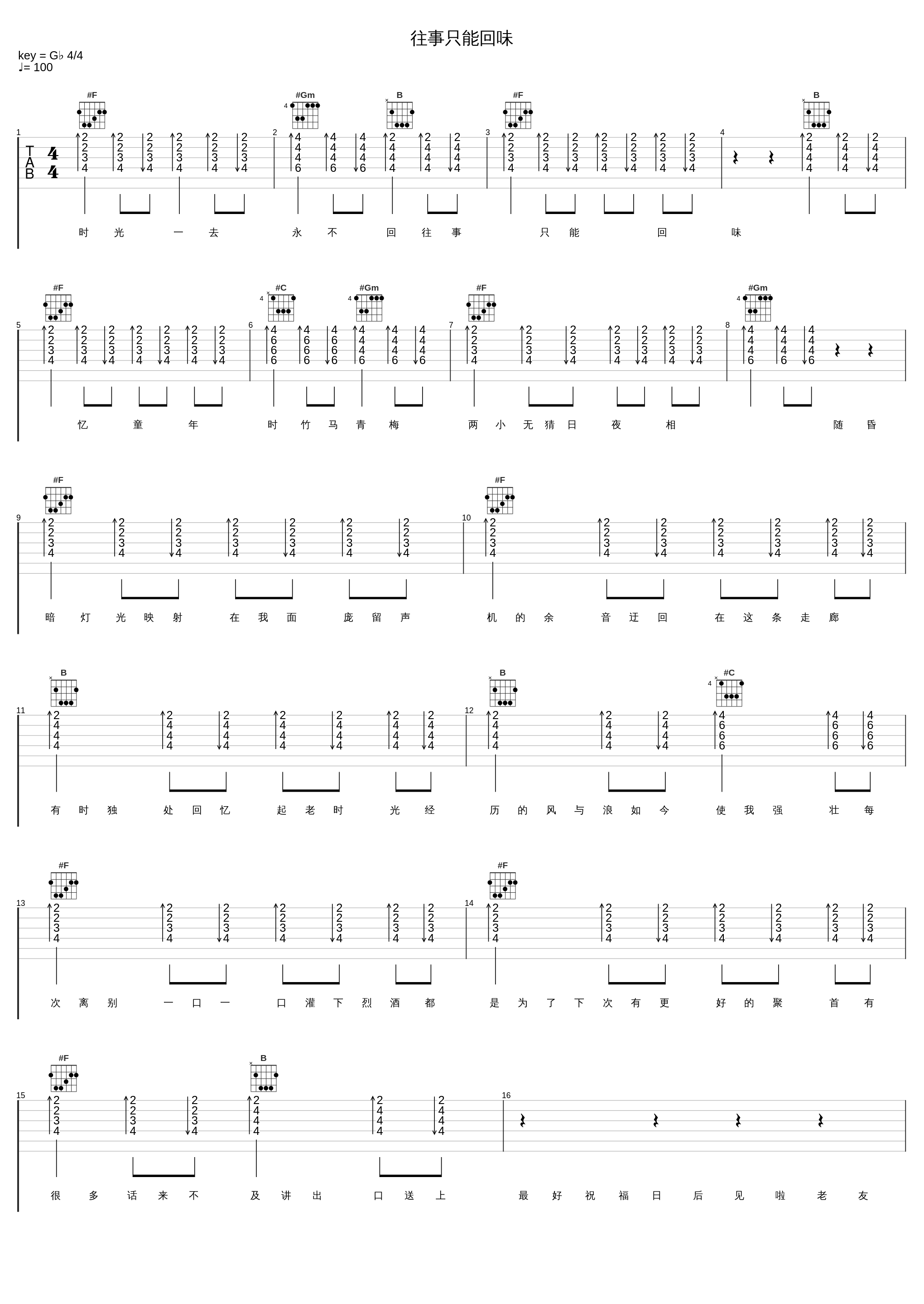 往事只能回味_陈小春,谢天华,张智霖,梁汉文,GAI周延,布瑞吉Bridge_1