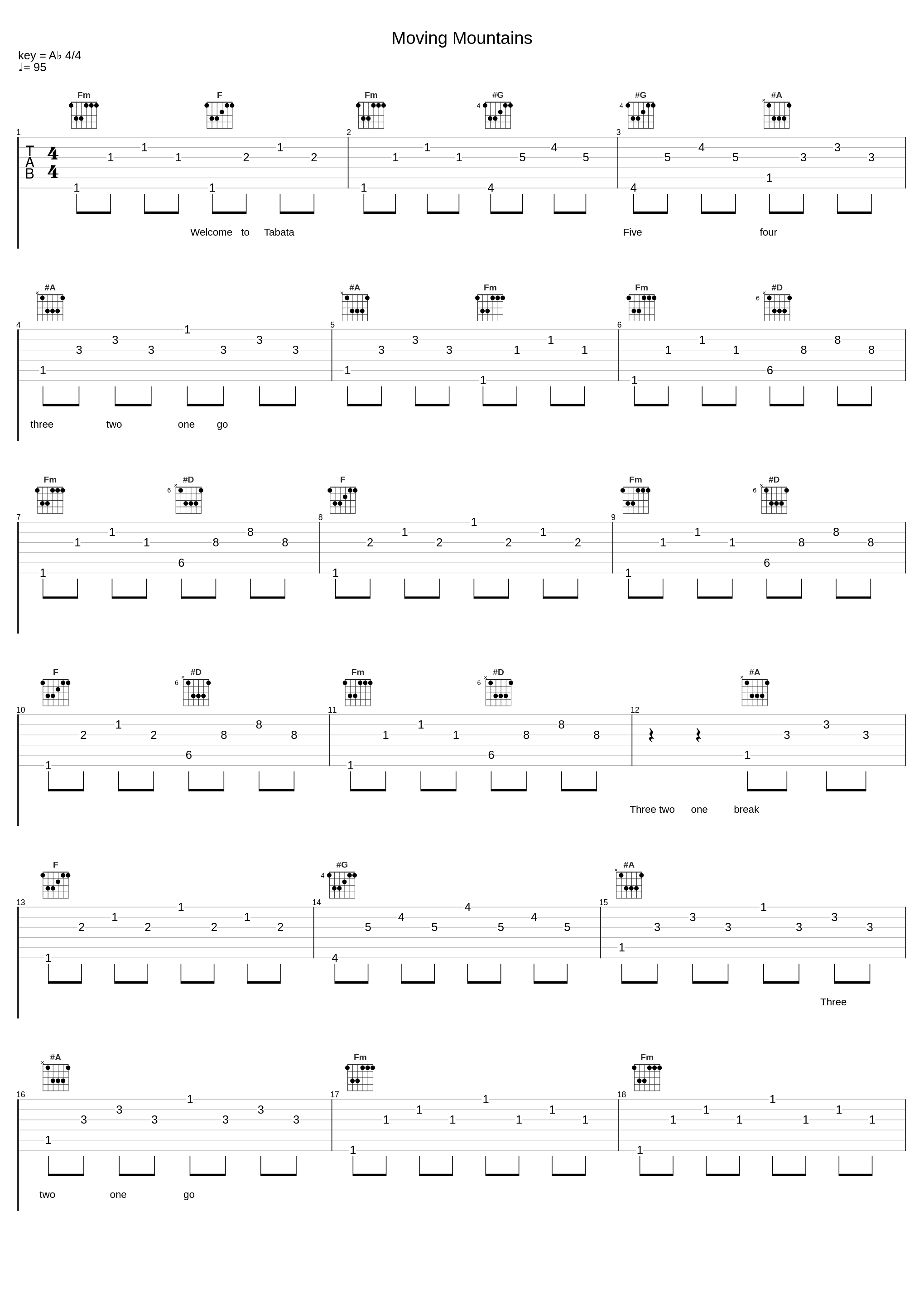 Moving Mountains_Tabata Music_1