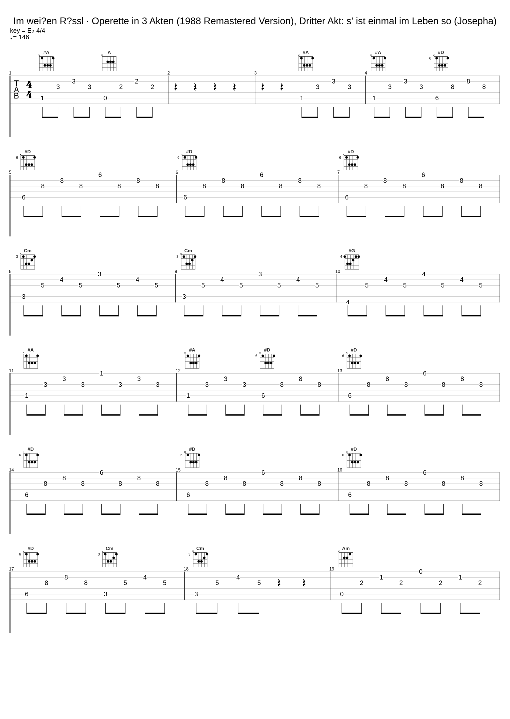 Im weißen Rössl · Operette in 3 Akten (1988 Remastered Version), Dritter Akt: s' ist einmal im Leben so (Josepha)_Grit van Jüten,Peter Minich,Benno Hoffmann,Norbert Orth,Peter Kraus,Elke Schary,Hans Putz,Werner Singh,Chor des Bayerischen Rundfunks,Münchner Kinderchor,Münchner Rundfunkorchester,Willy Mattes,Anneliese Rothenberger_1