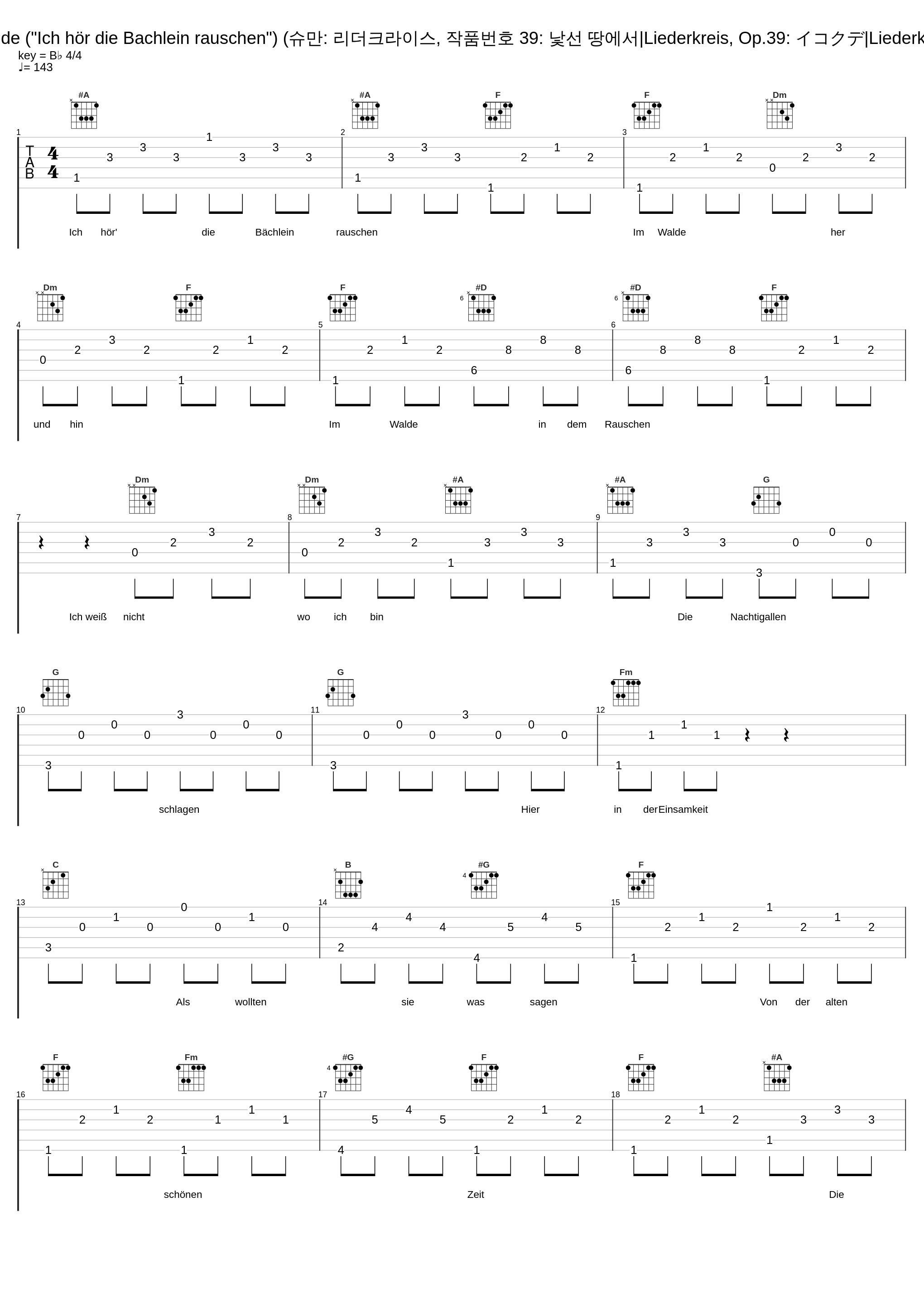 Schumann: Liederkreis, Op. 39 - VIII. In der Fremde ("Ich hör die Bachlein rauschen") (슈만: 리더크라이스, 작품번호 39: 낯선 땅에서|Liederkreis, Op.39: イコクデ|Liederkreis, Op.39: 異国で（リーダークライス作品39）)_Dietrich Fischer-Dieskau,Christoph Eschenbach_1