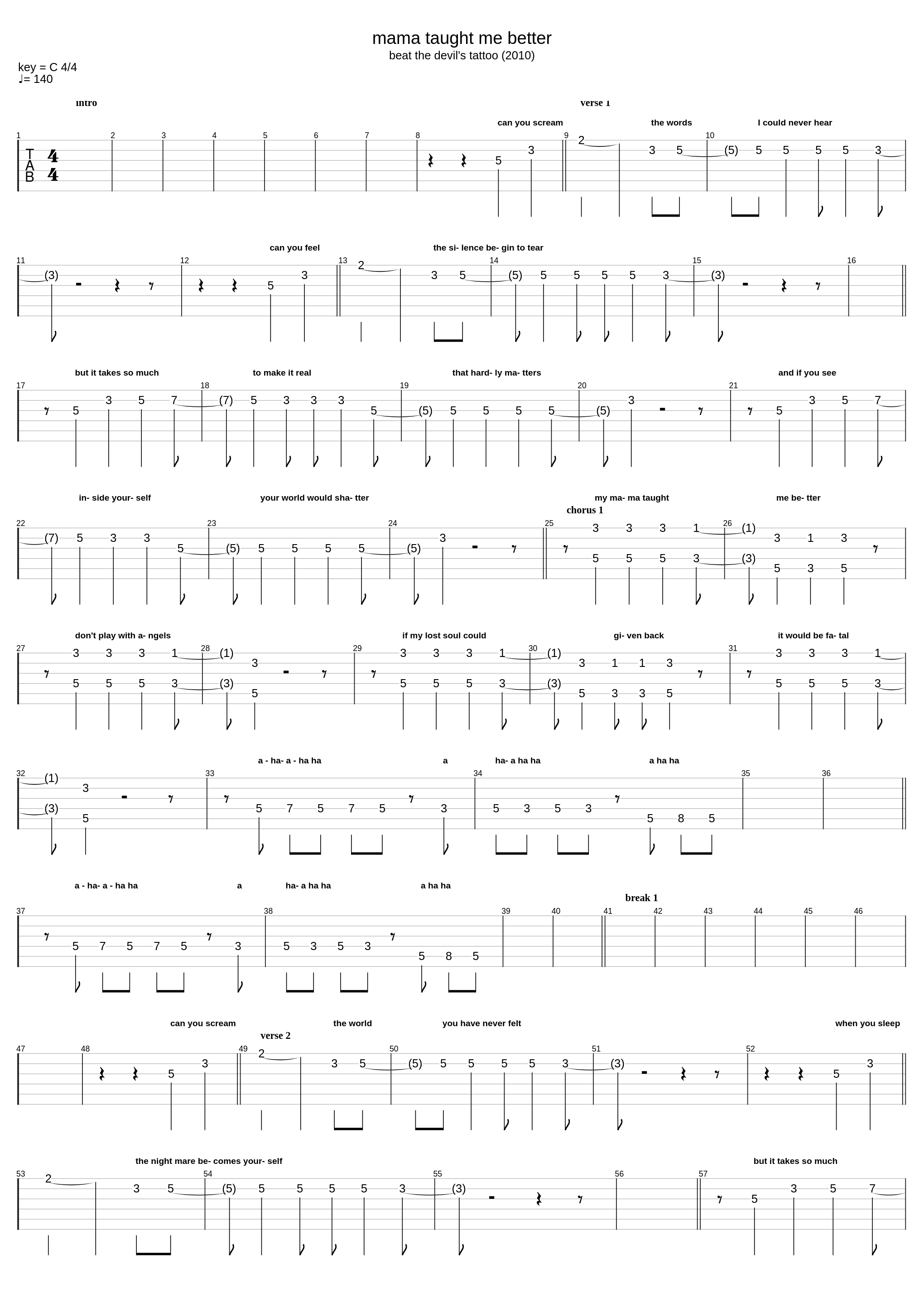 Mama Taught Me Better_Black Rebel Motorcycle Club_1