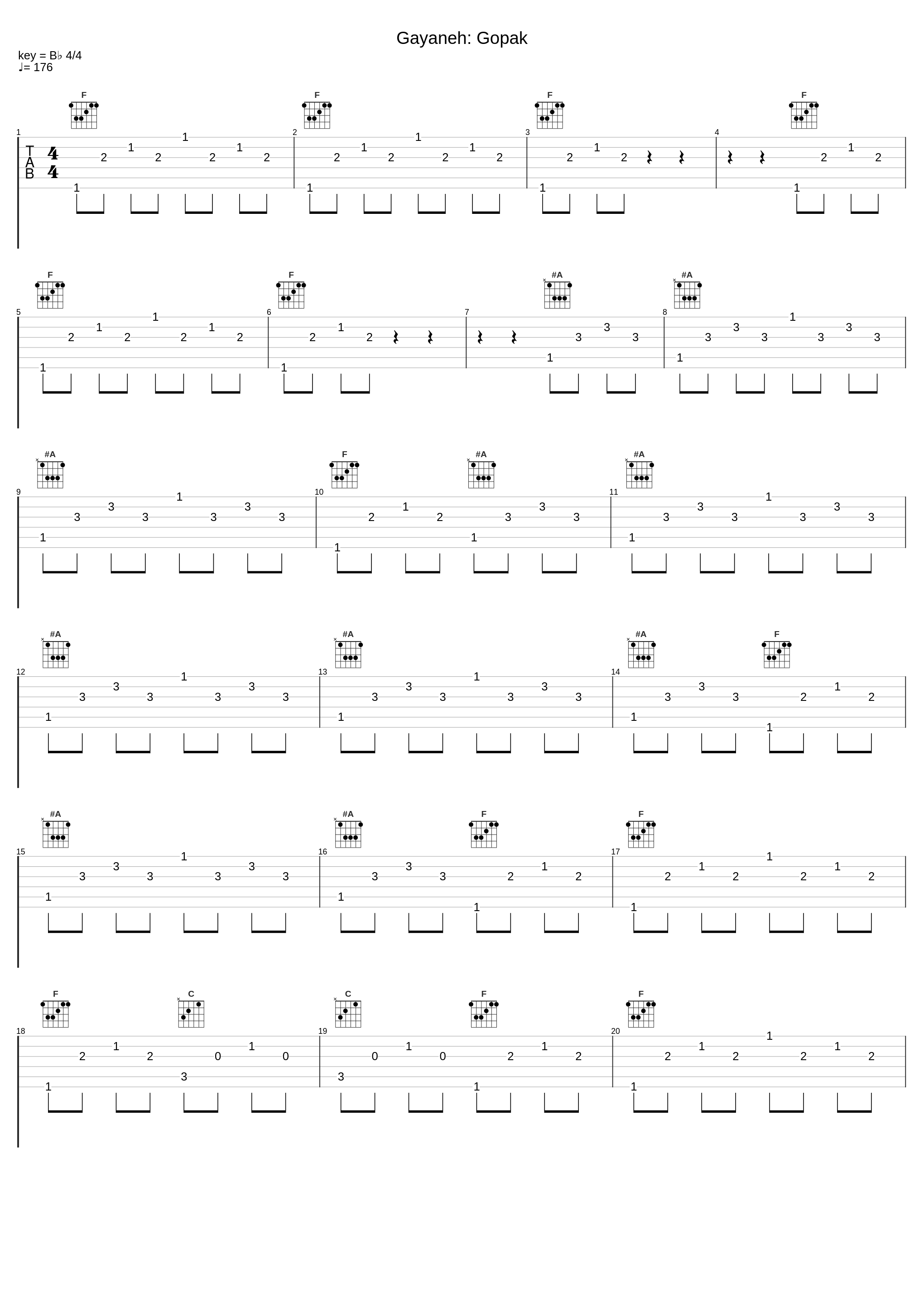 Gayaneh: Gopak_Aram Khachaturian_1