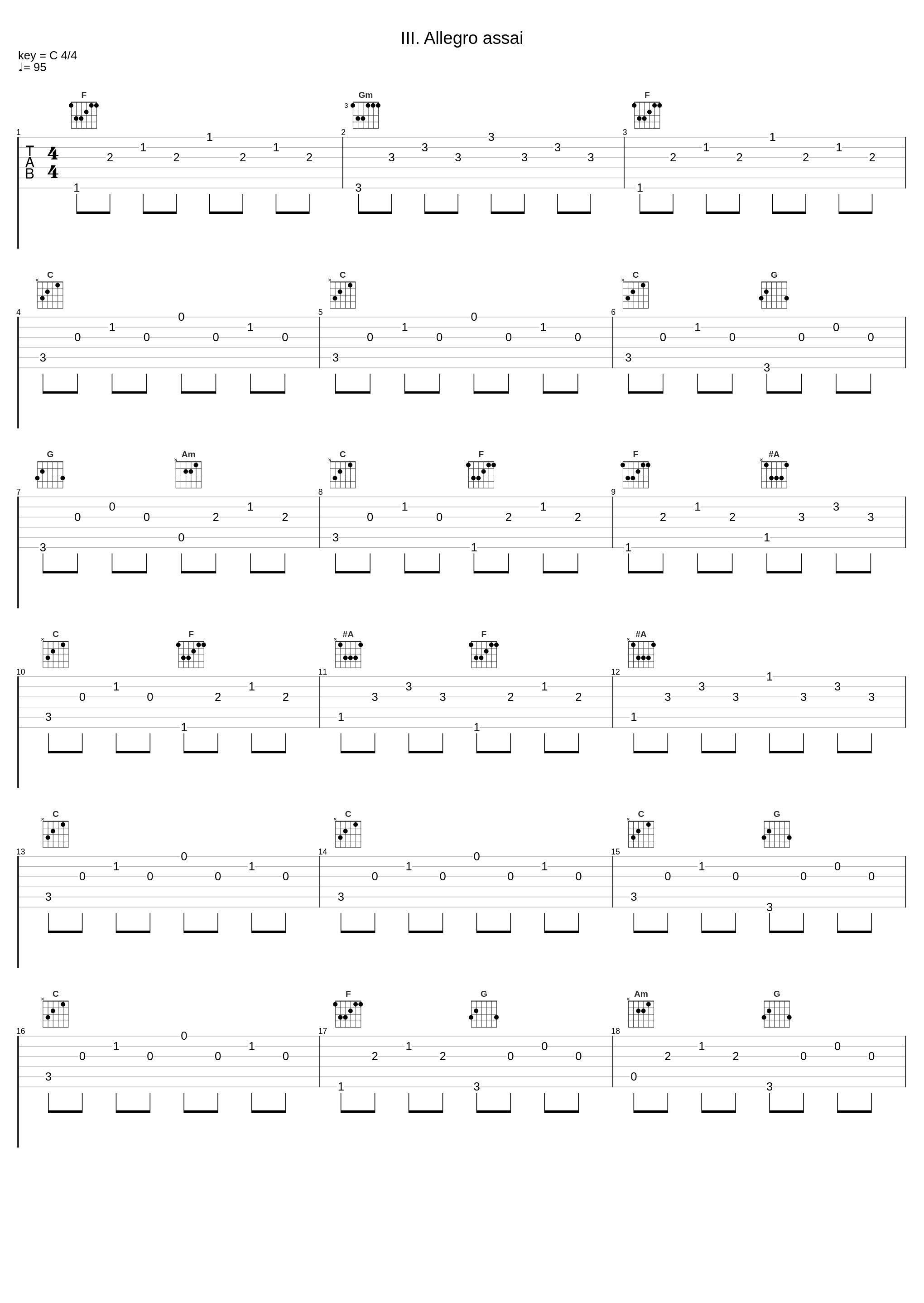 III. Allegro assai_Maurice André,František Čech,Stanislav Duchoň,Václav Snítil_1