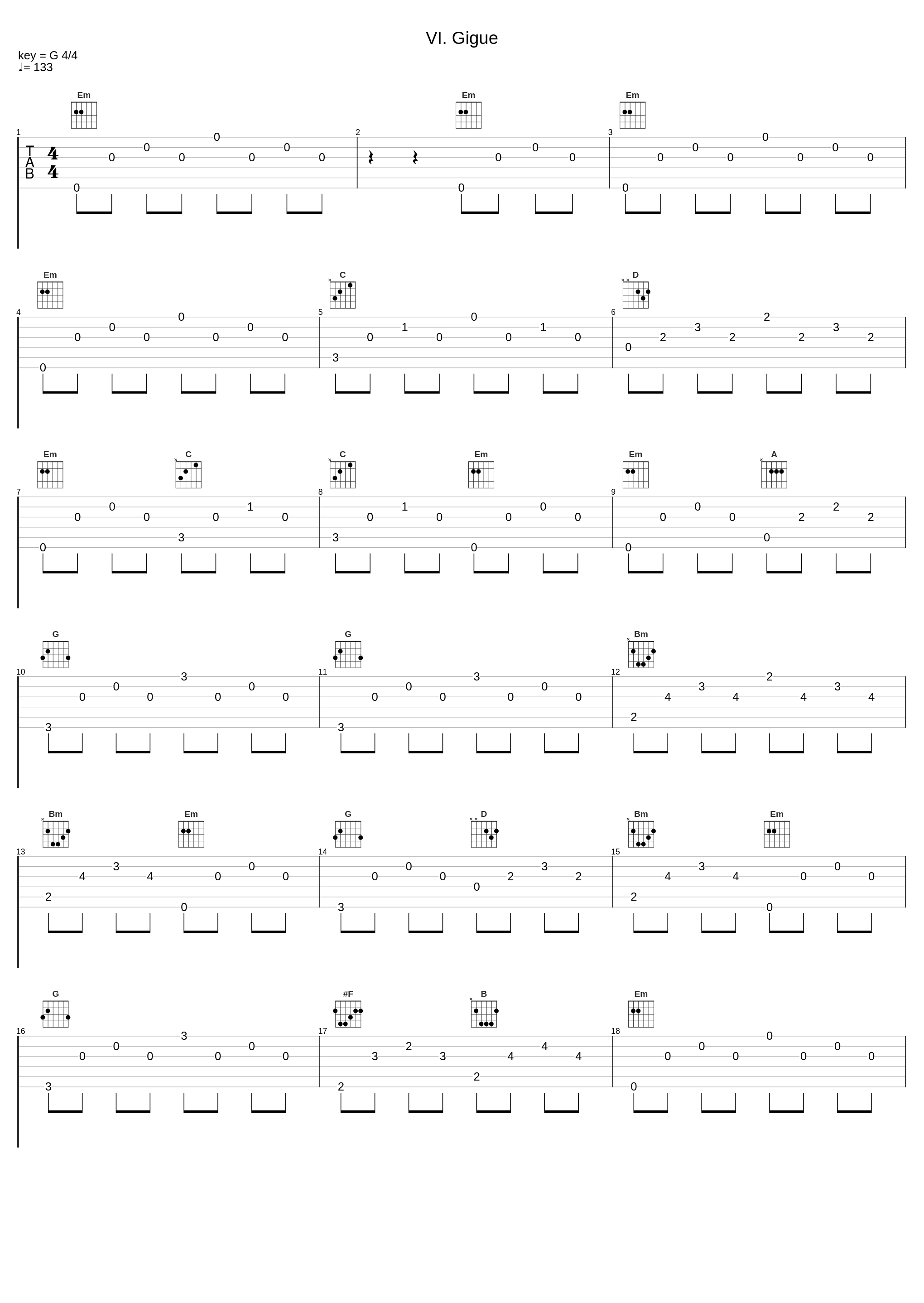 VI. Gigue_János Rolla,Jean-Pierre Rampal,Georg Philipp Telemann,Franz Liszt Chamber Orchestra_1