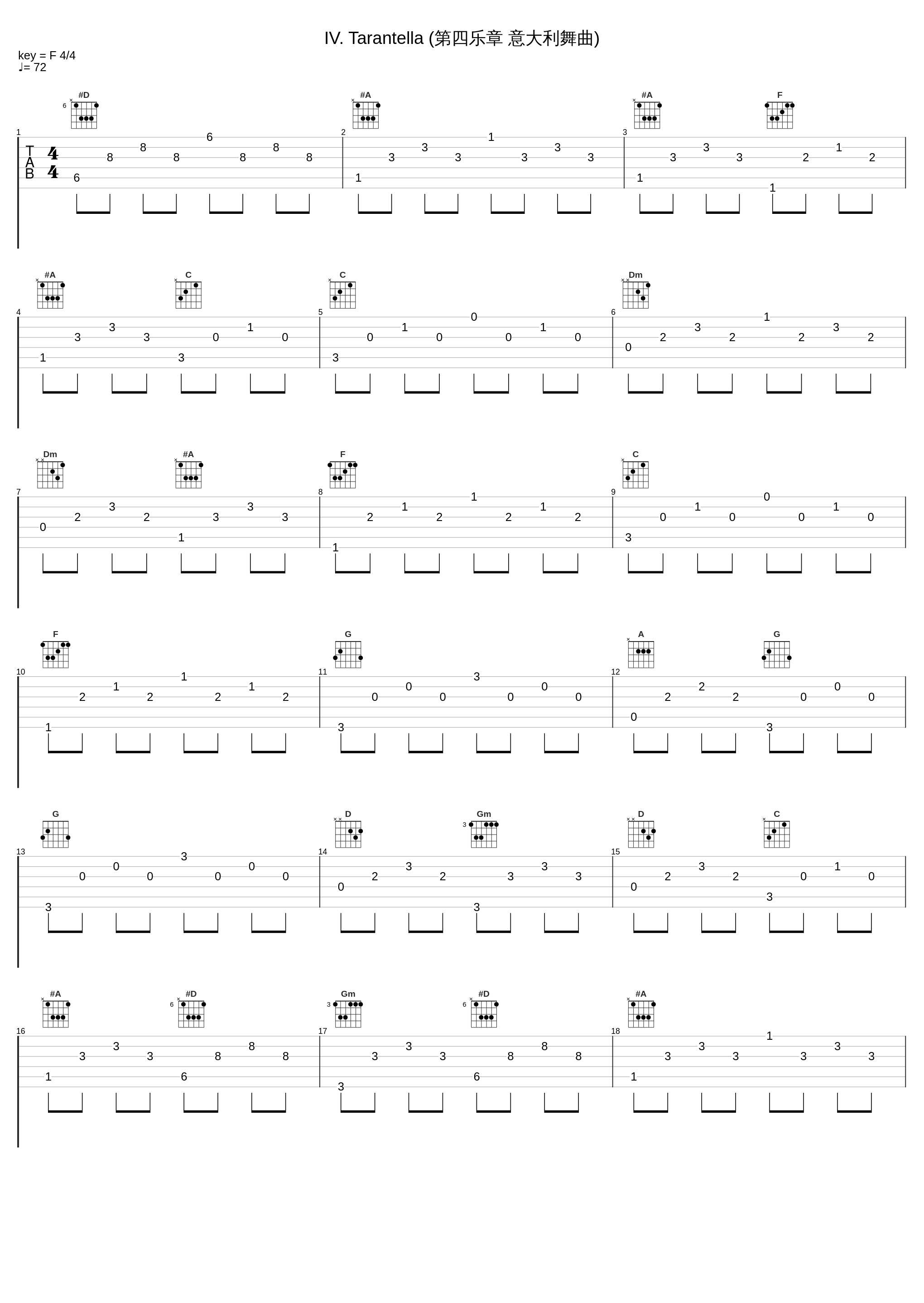 IV. Tarantella (第四乐章 意大利舞曲)_Columbia Symphony Orchestra_1