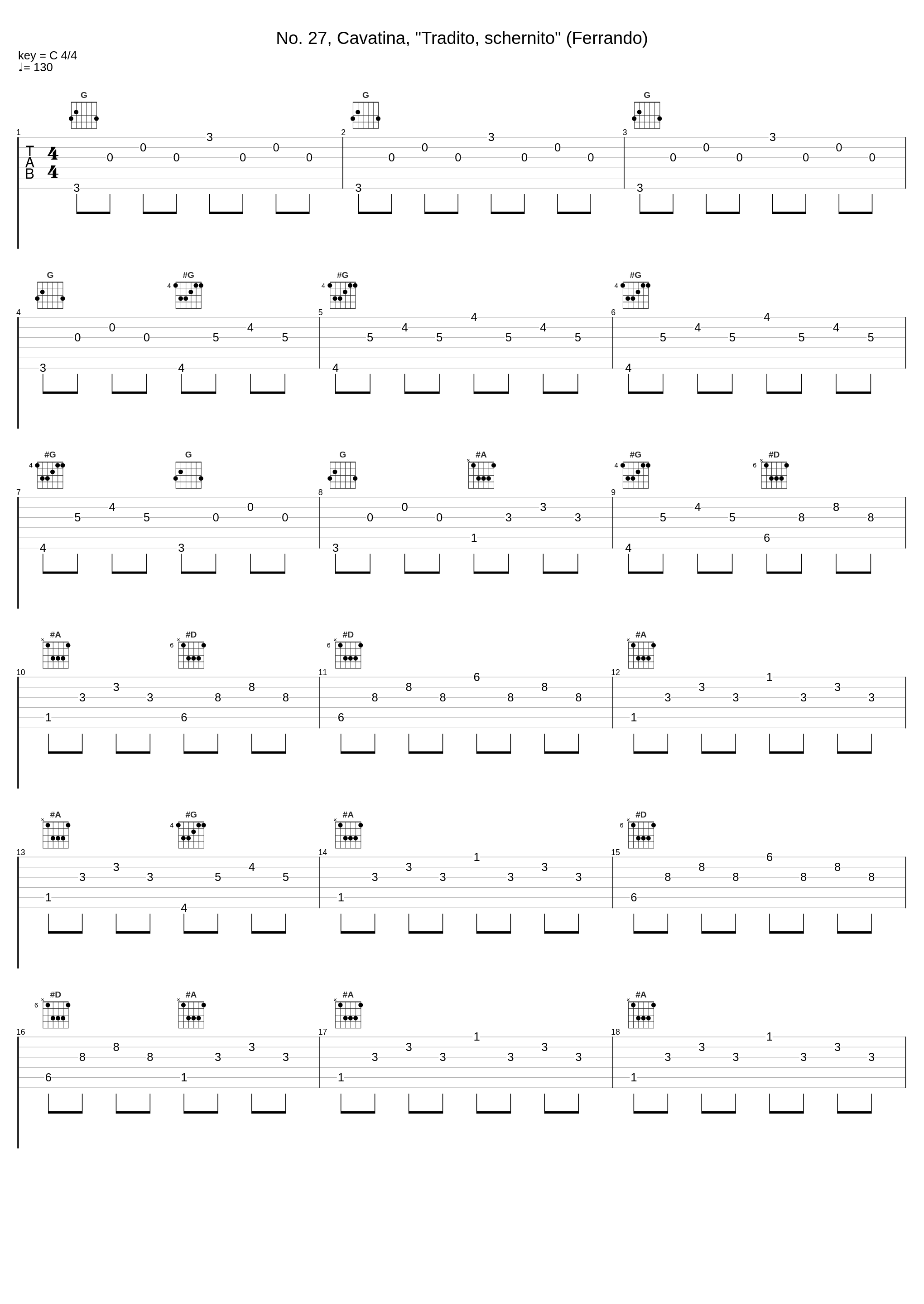 No. 27, Cavatina, "Tradito, schernito" (Ferrando)_Alfredo Kraus,Philharmonia Orchestra,Karl Böhm,Heinrich Schmidt_1