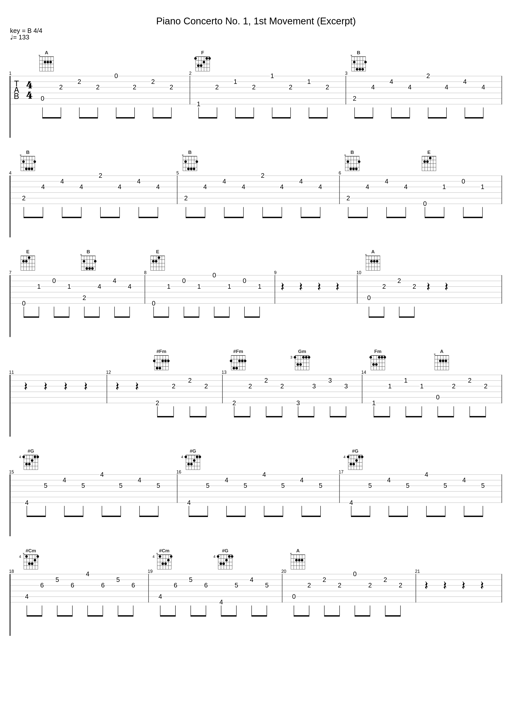 Piano Concerto No. 1, 1st Movement (Excerpt)_The Regency House Orchestra_1