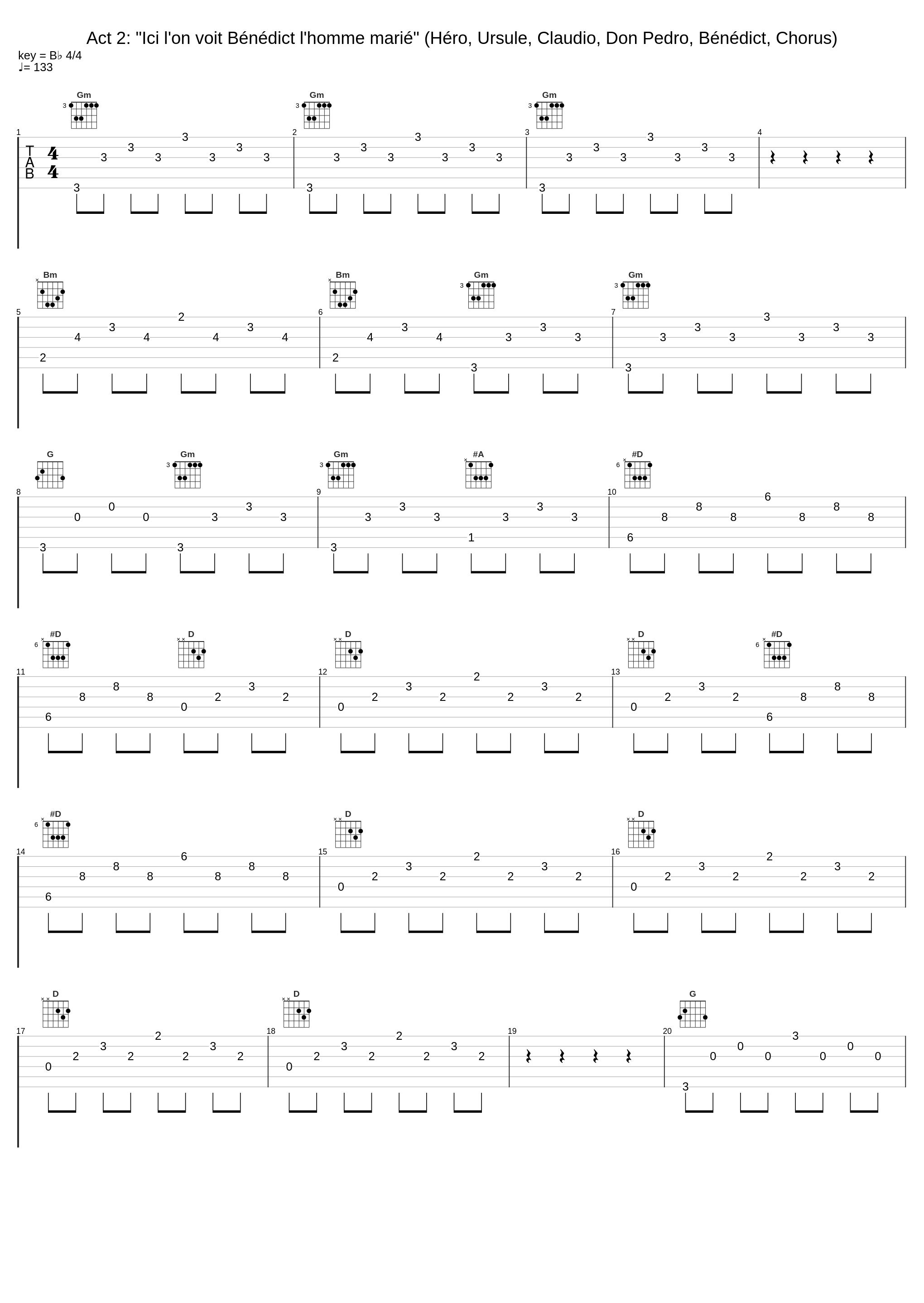 Act 2: "Ici l'on voit Bénédict l'homme marié" (Héro, Ursule, Claudio, Don Pedro, Bénédict, Chorus)_John Nelson,Catherine Robbin,Gilles Cachemaille,Jean-Luc Viala,Sylvia McNair,Vincent Le Texier_1